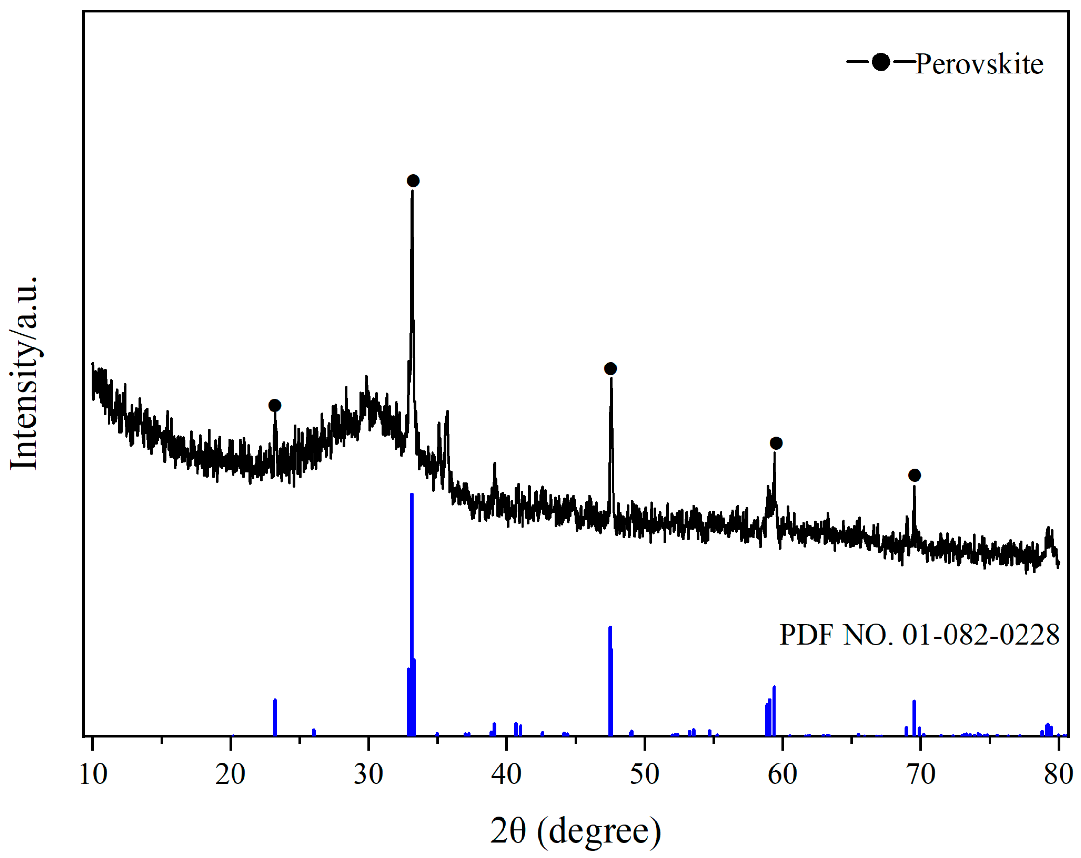 Molecules 29 03336 g015 Molecules 29 03336 g015