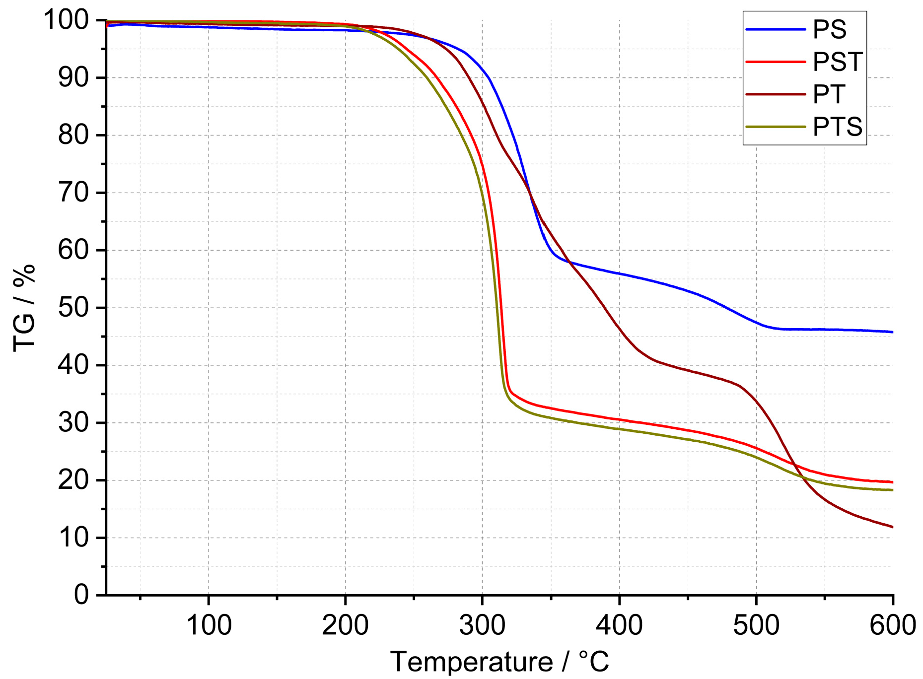 Molecules 29 03337 g002