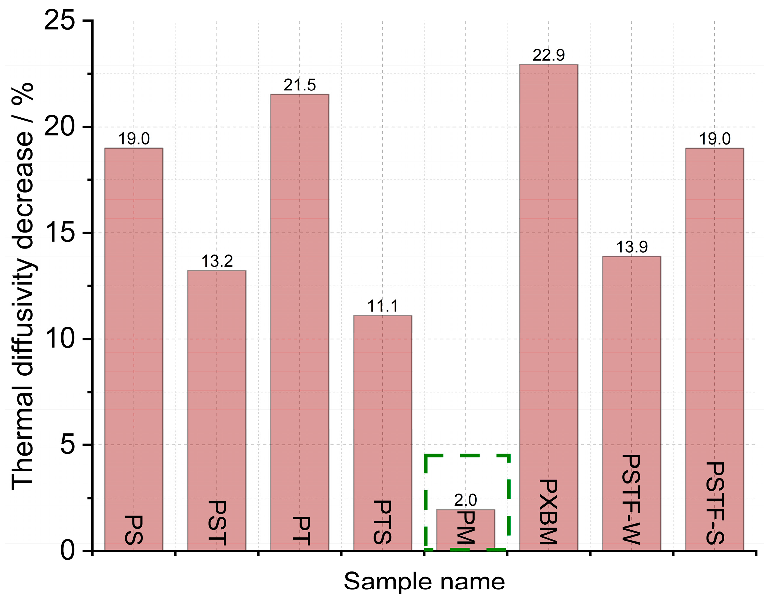 Molecules 29 03337 g011