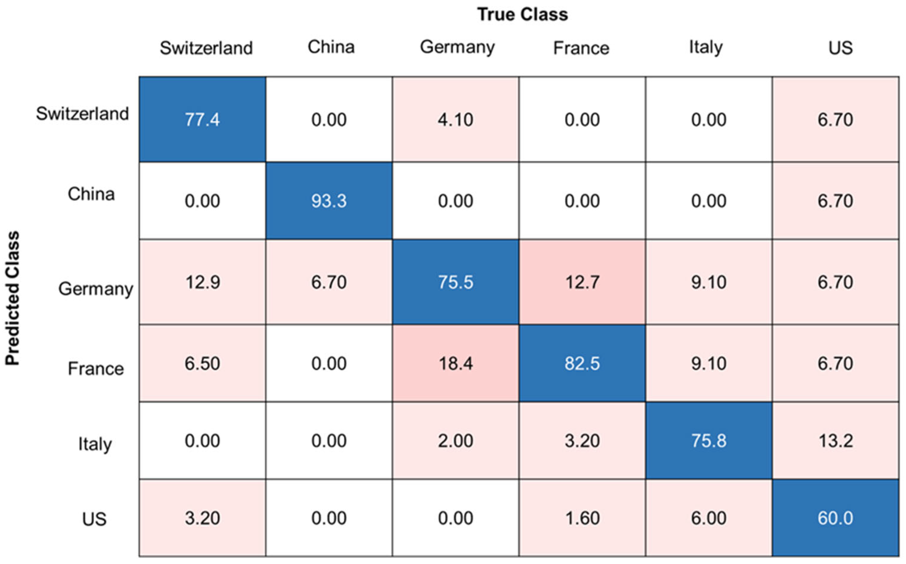 Molecules 29 03350 g004