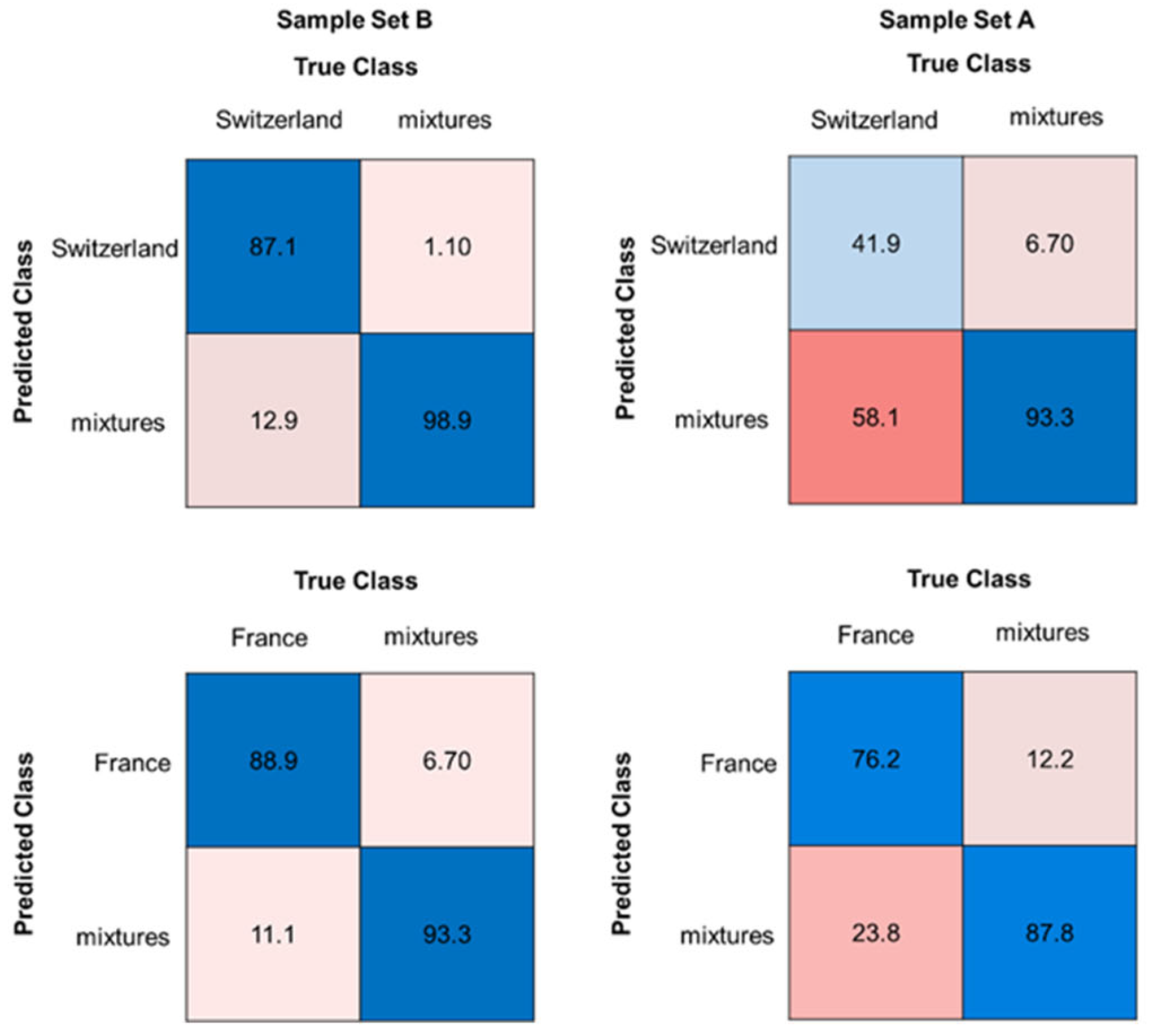 Molecules 29 03350 g005