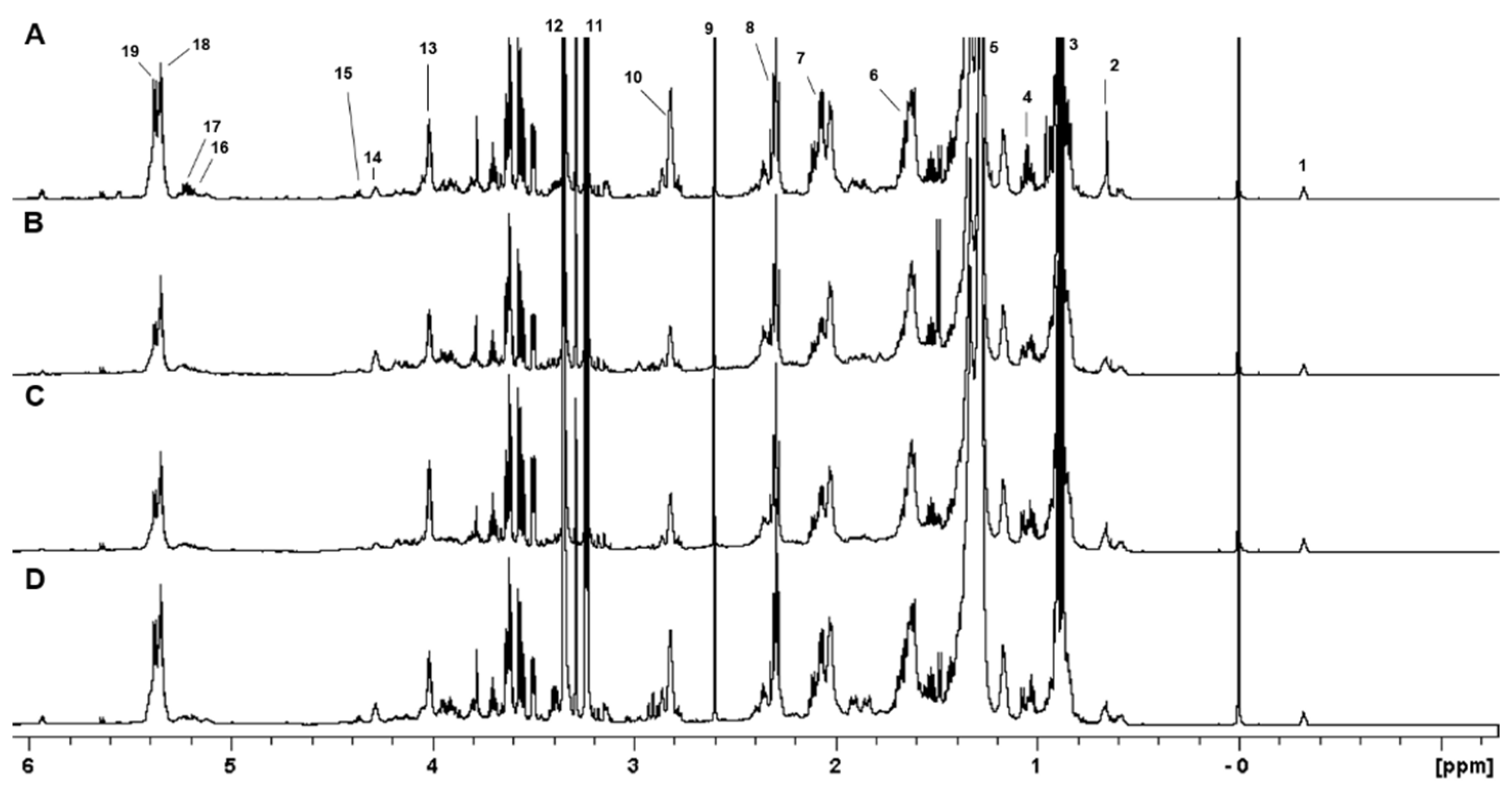 Molecules 29 03352 g001 Molecules 29 03352 g001