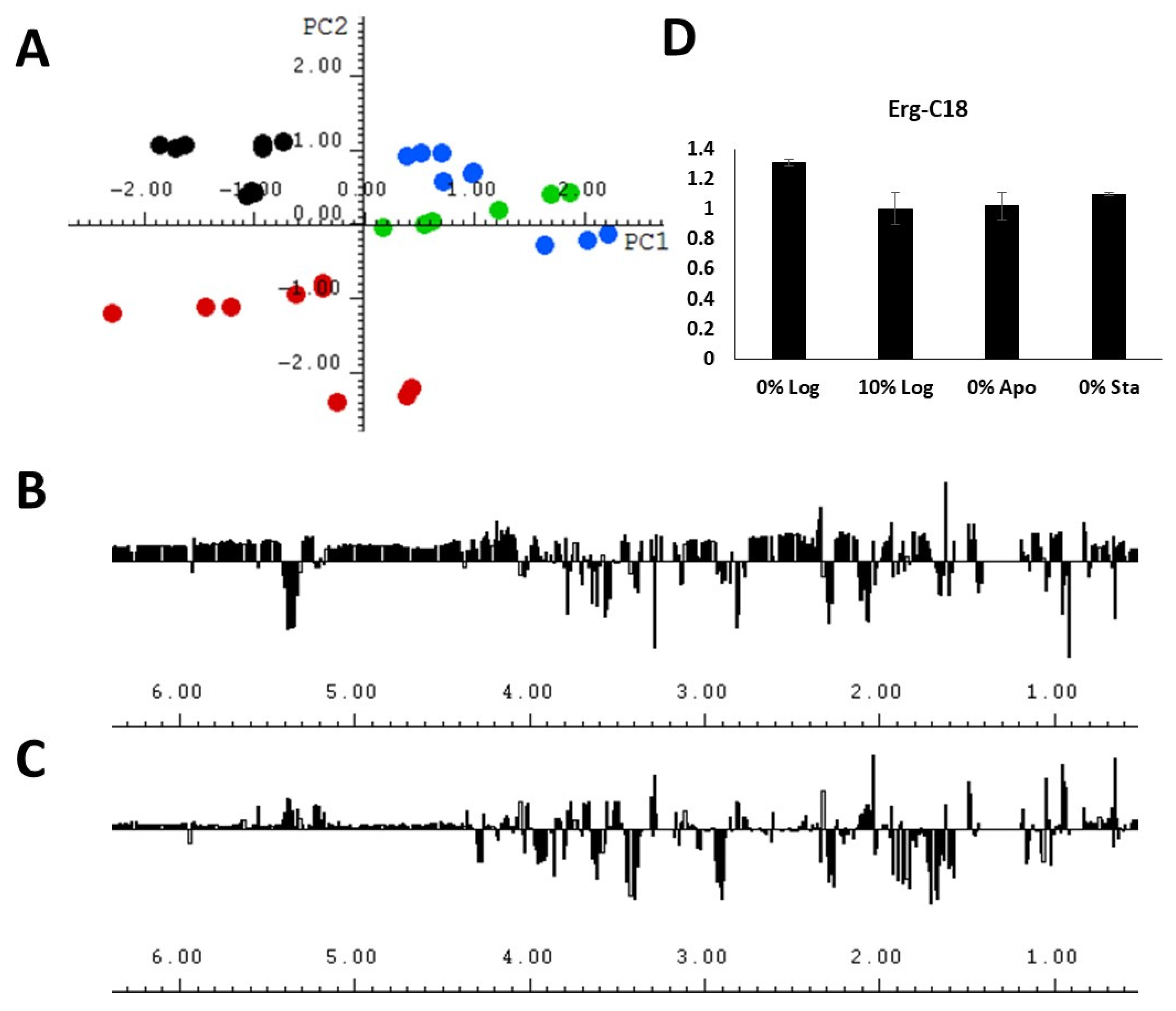 Molecules 29 03352 g004 Molecules 29 03352 g004