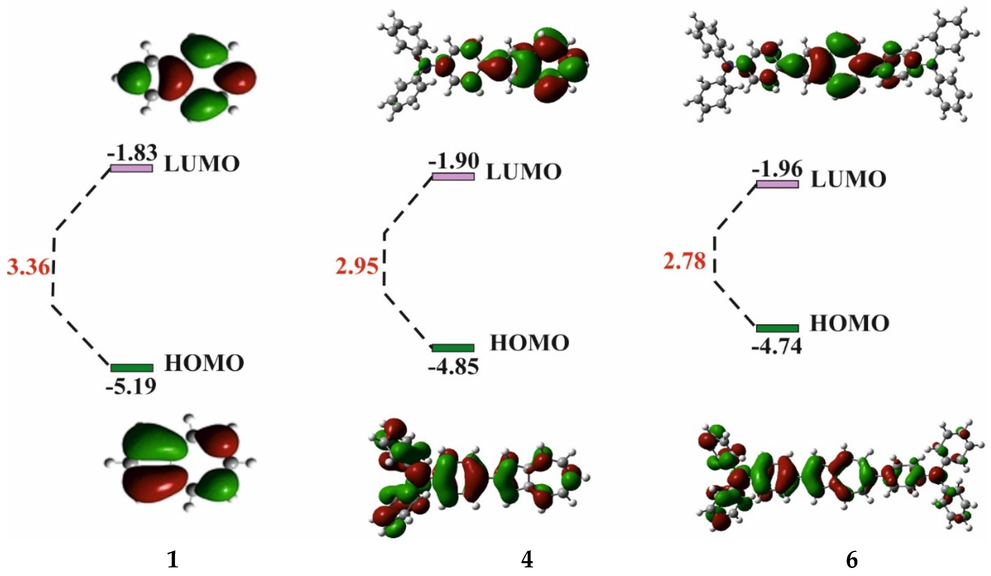 Molecules 29 03354 g005