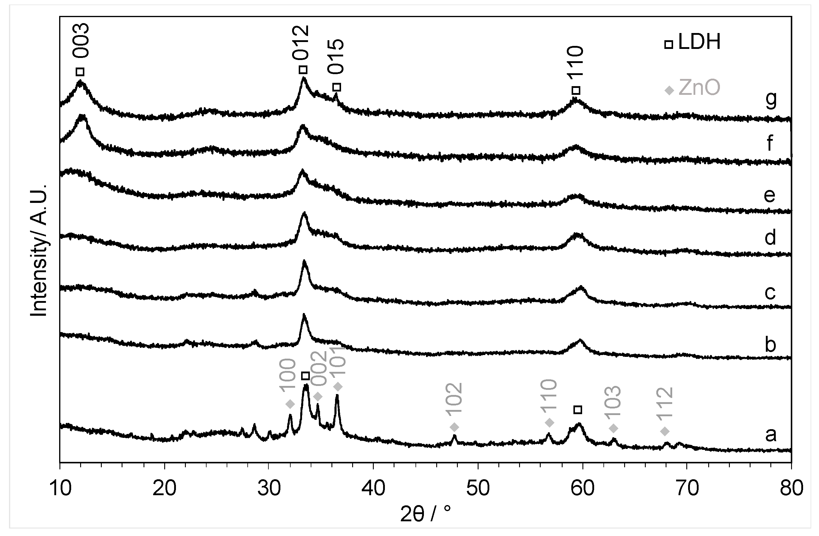 Molecules 29 03357 g003