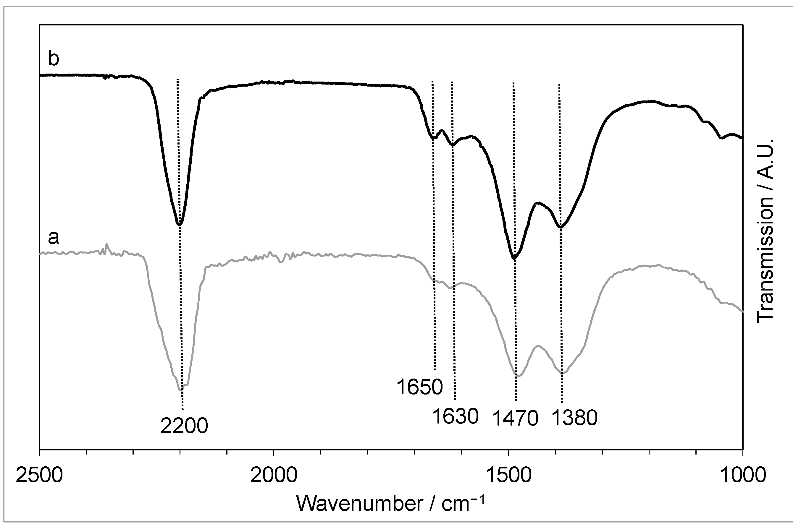 Molecules 29 03357 g004