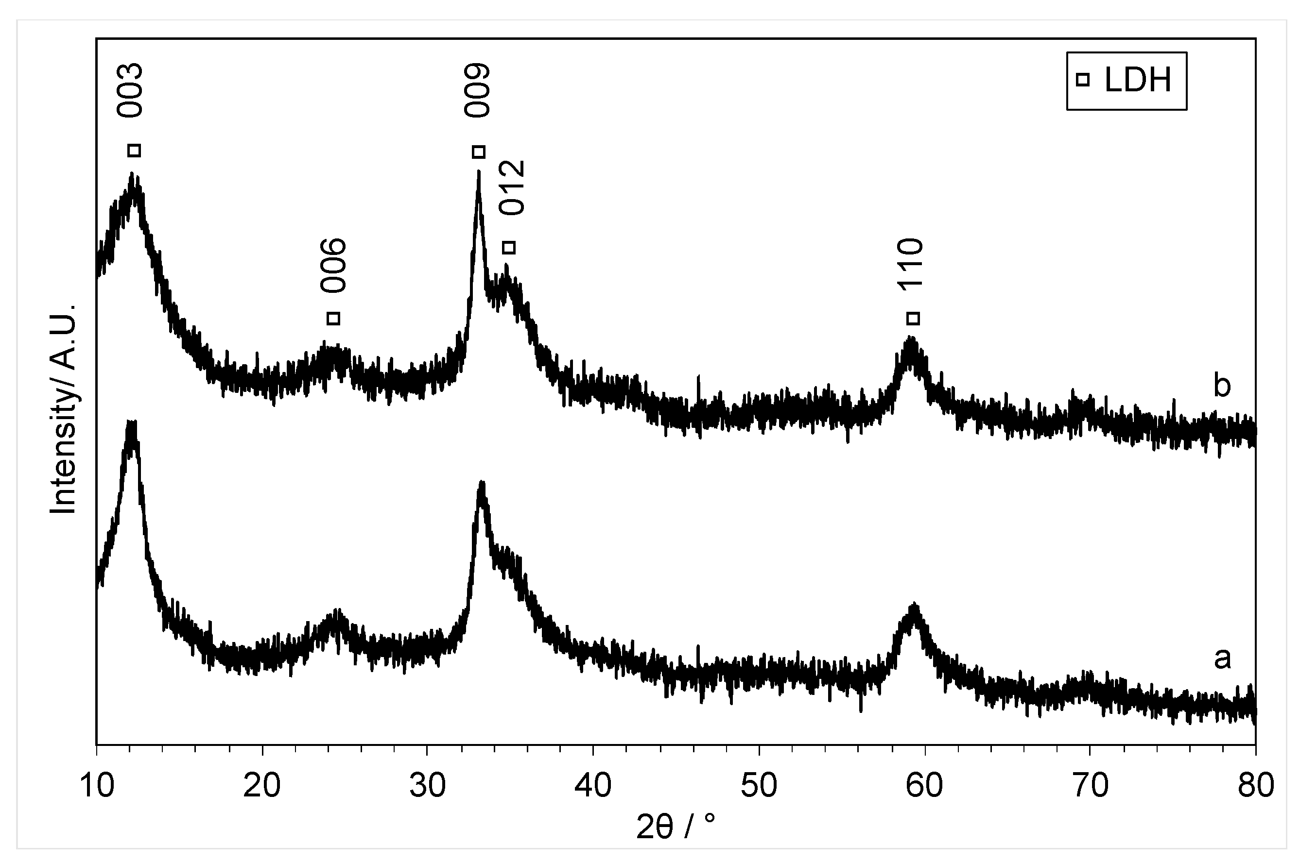 Molecules 29 03357 g008