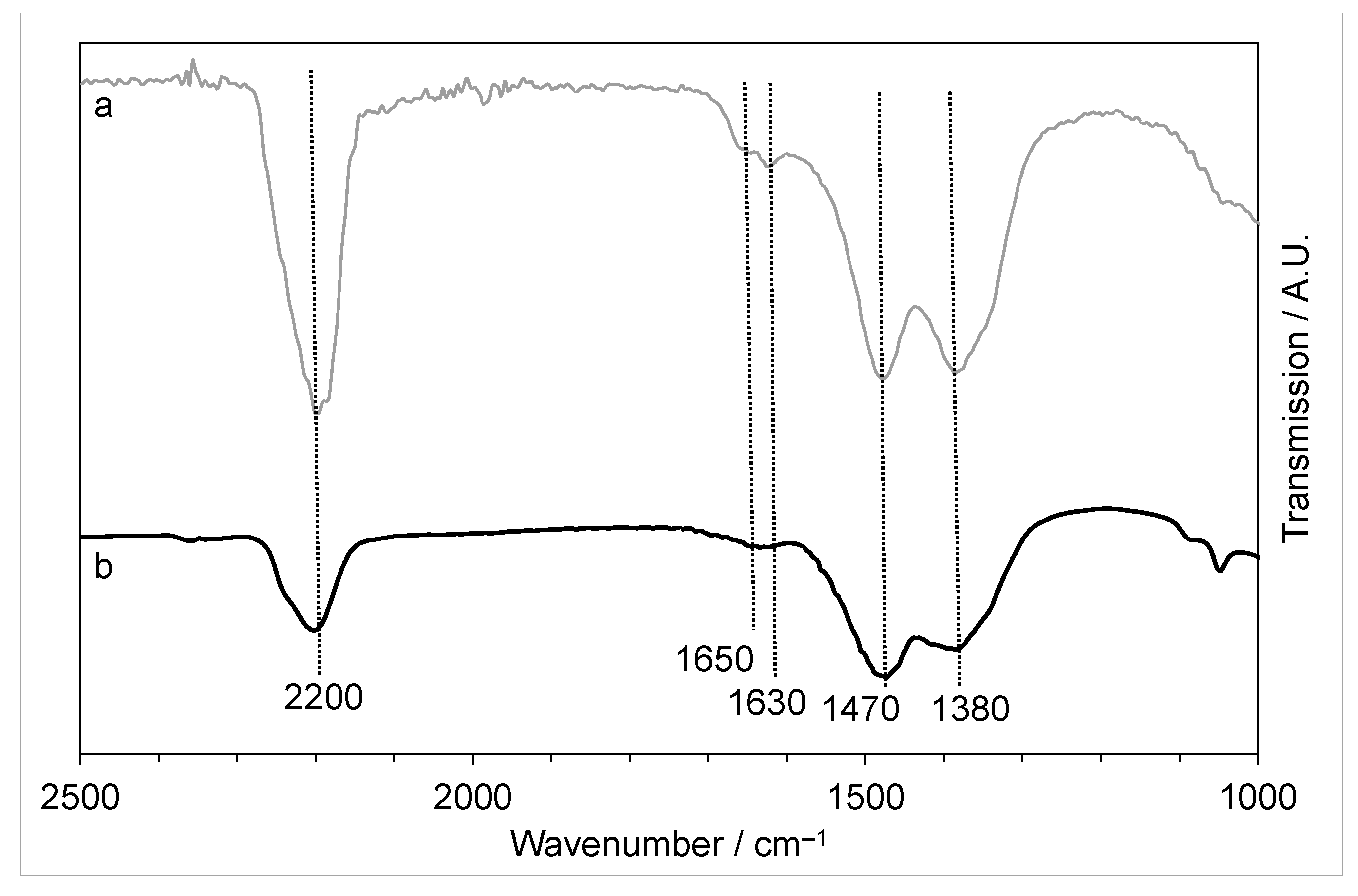 Molecules 29 03357 g009
