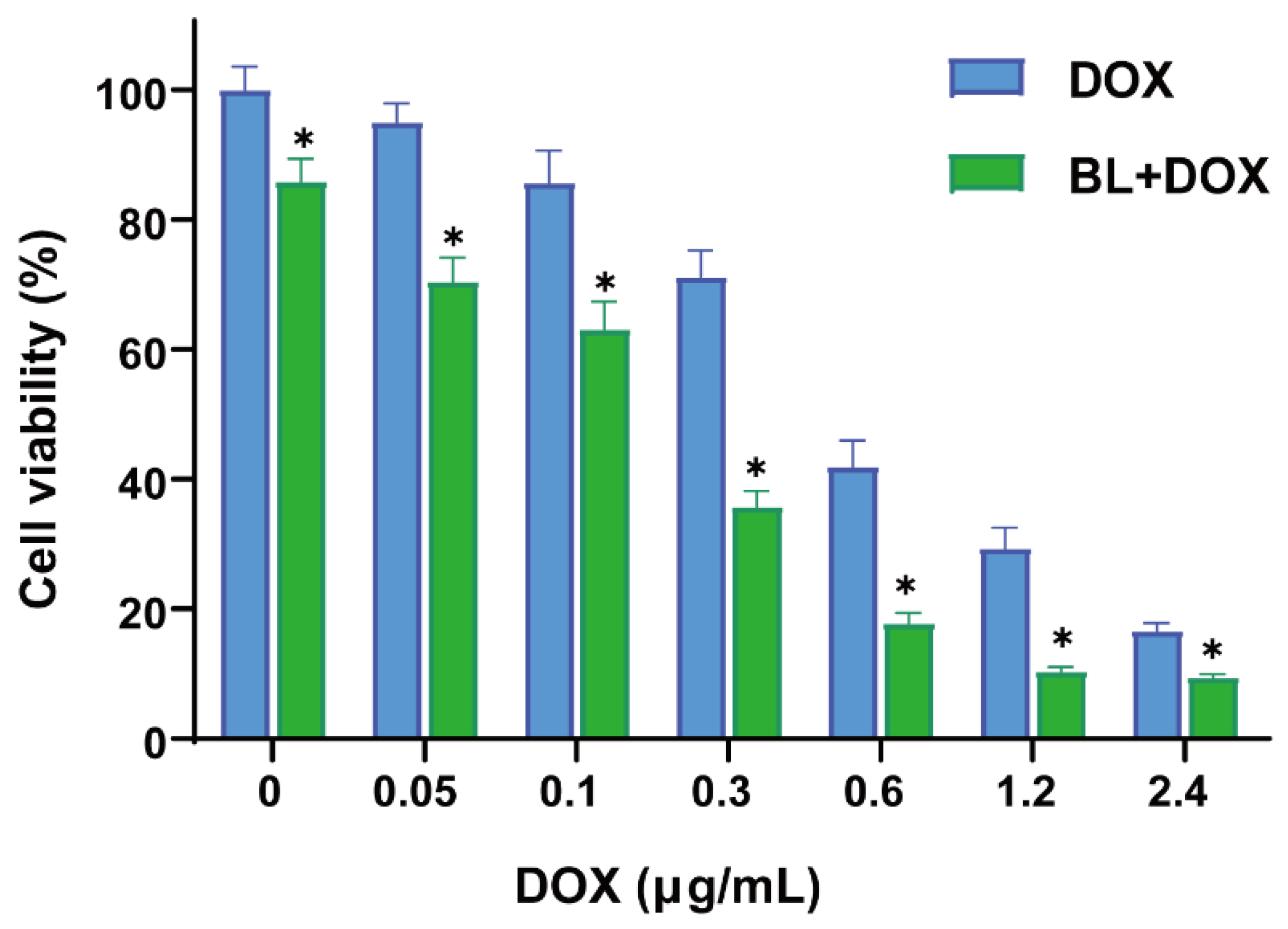 Molecules 29 03360 g001
