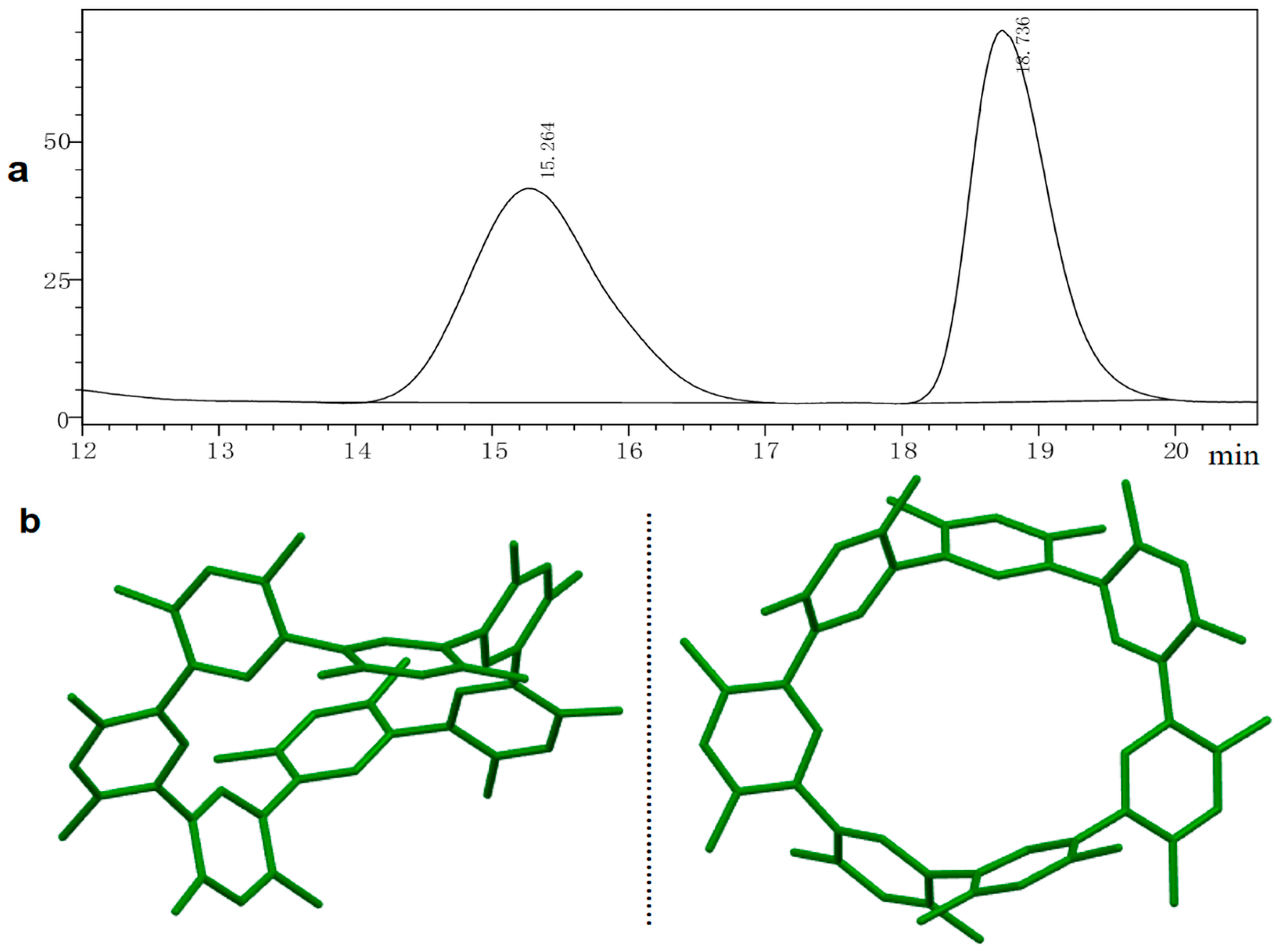 Molecules 29 03363 g003