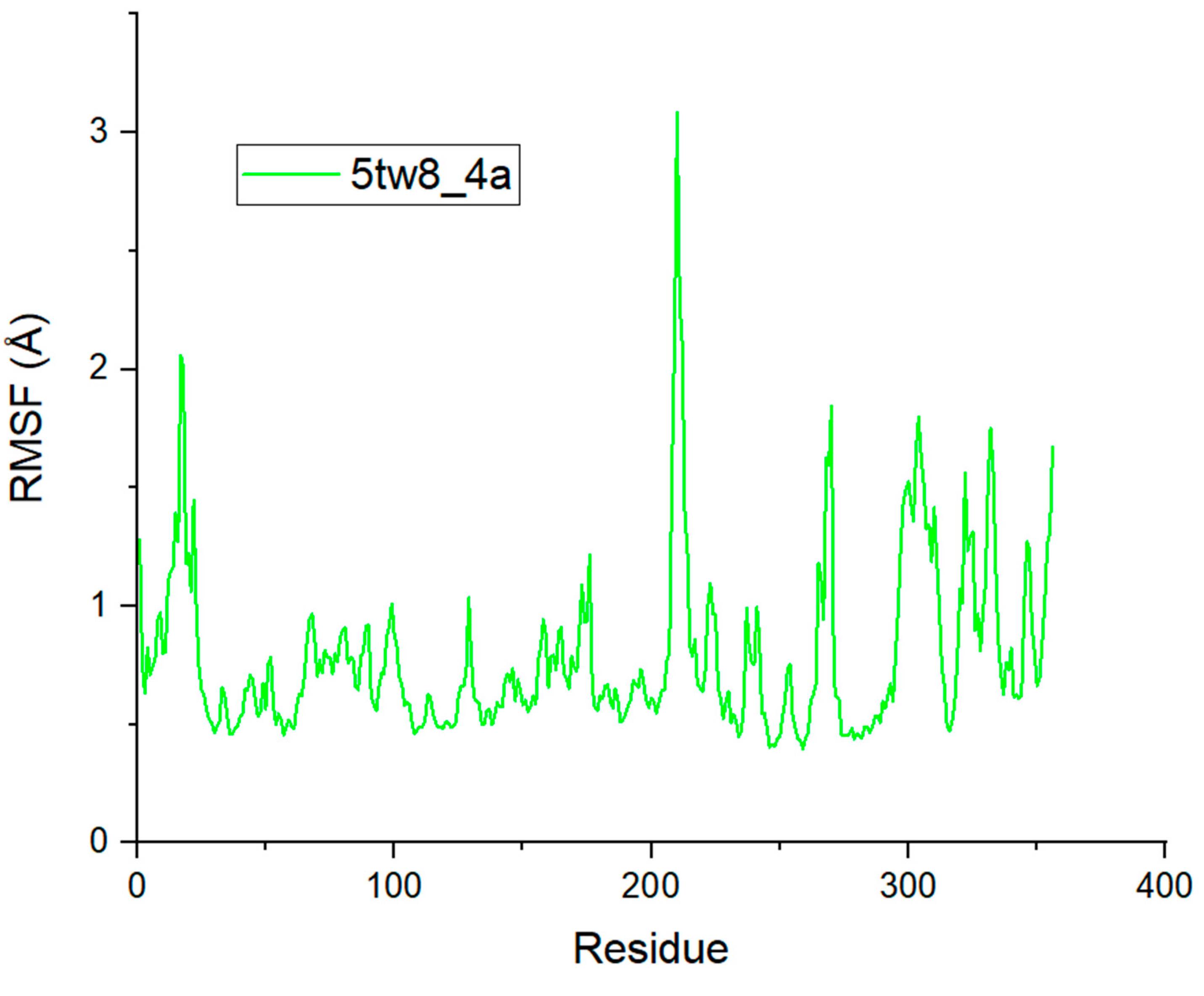 Molecules 29 03366 g011b