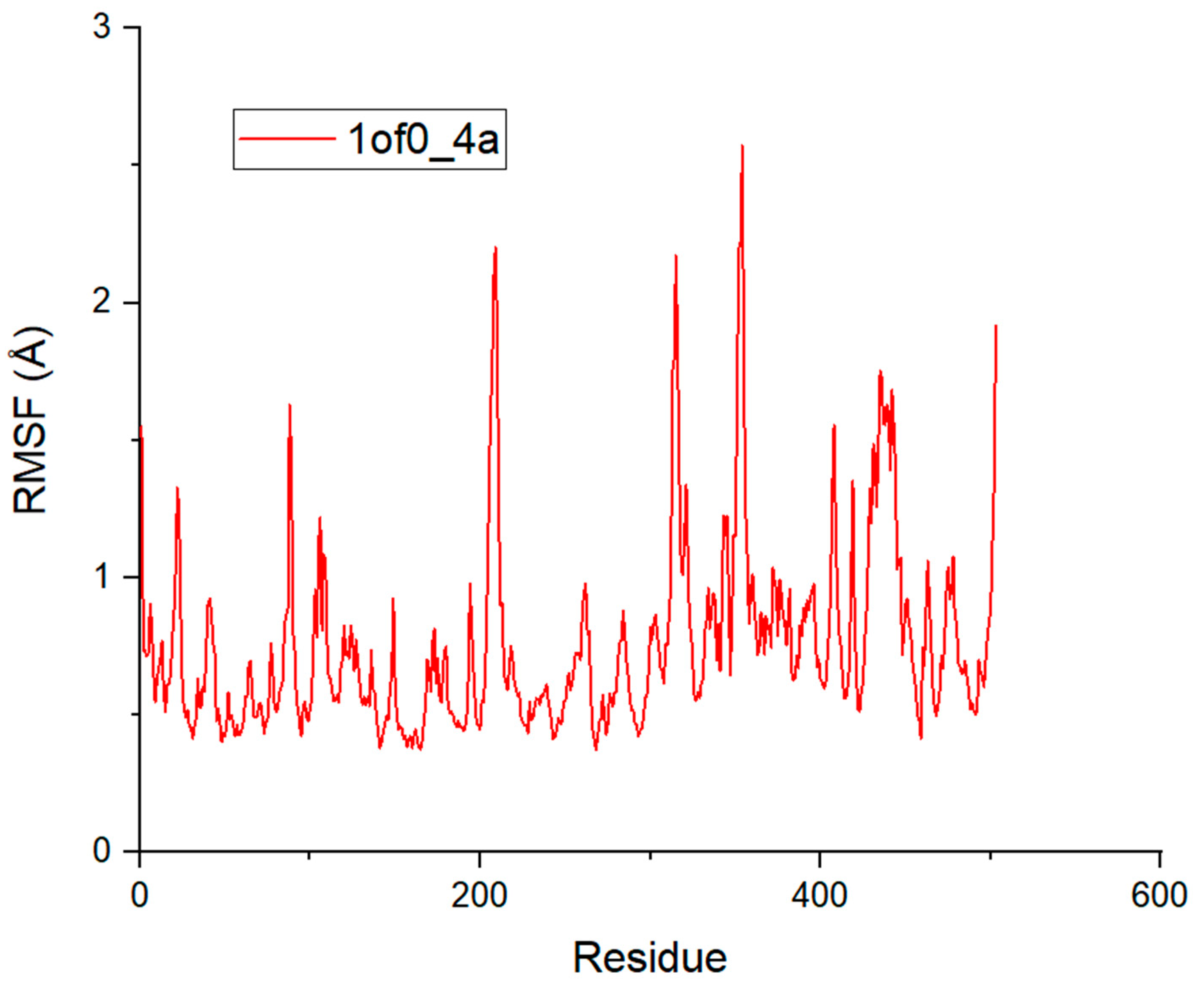 Molecules 29 03366 g011c