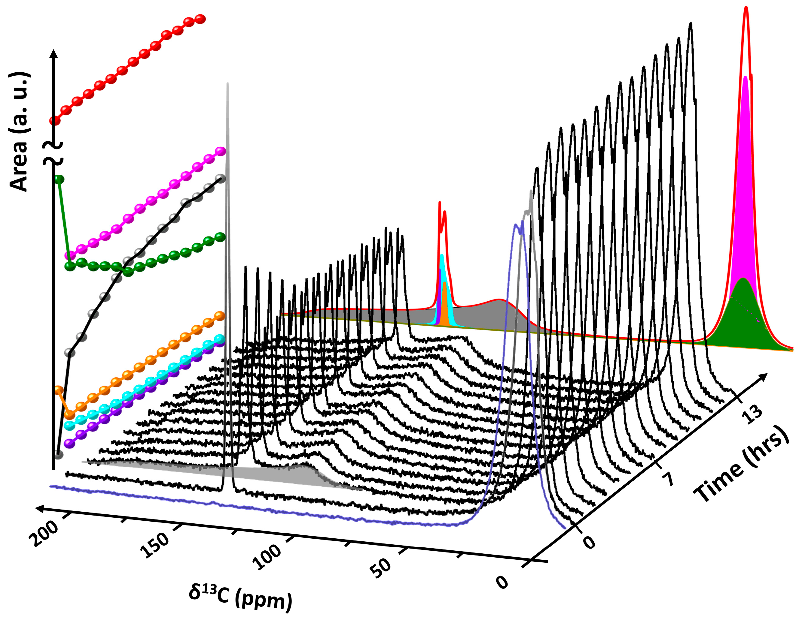 Molecules 29 03369 g008