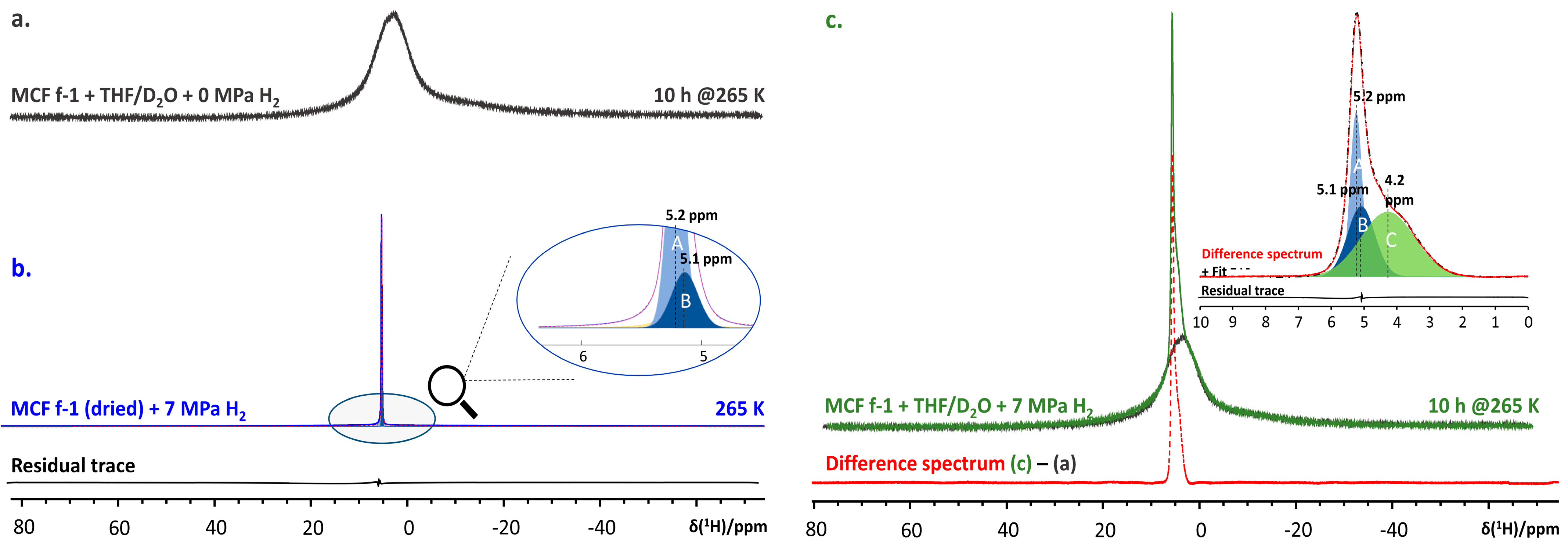 Molecules 29 03369 g009