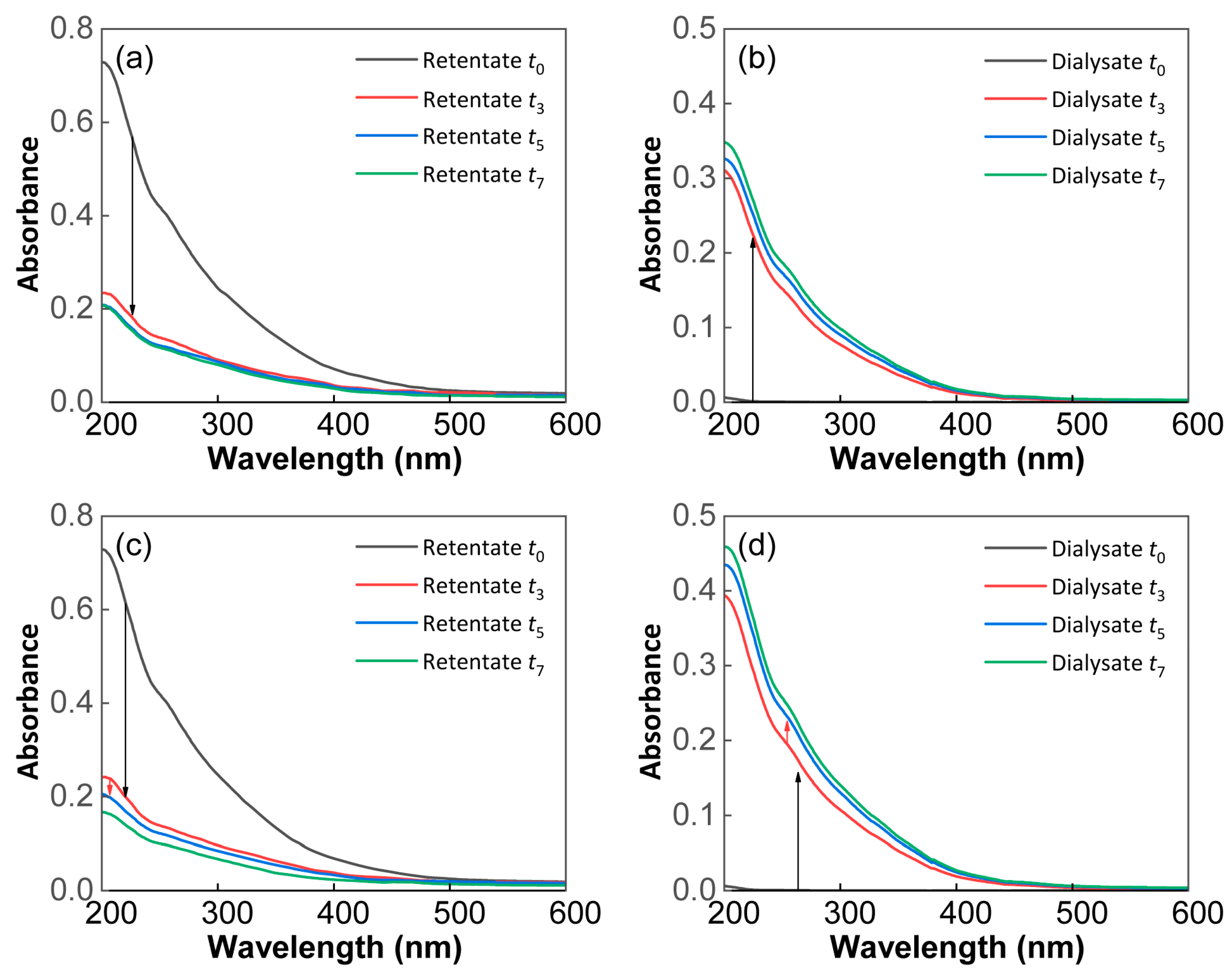 Molecules 29 03370 g002