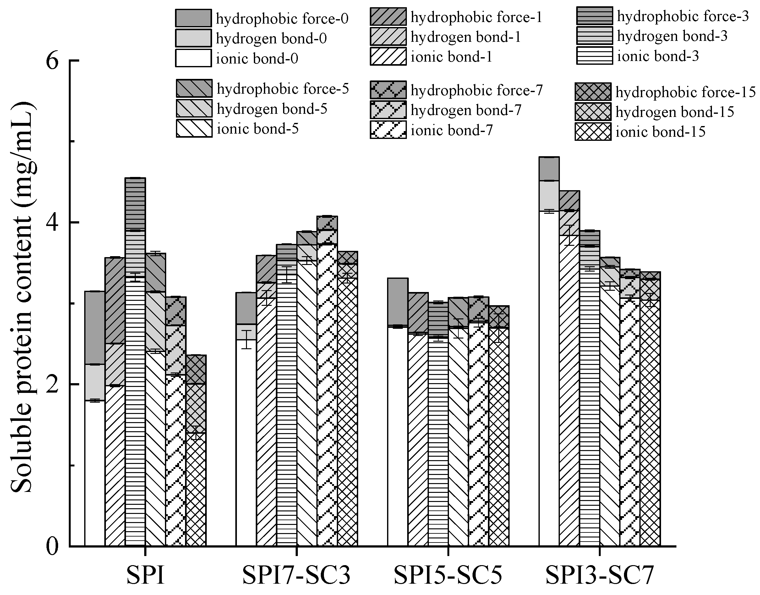 Molecules 29 03371 g006