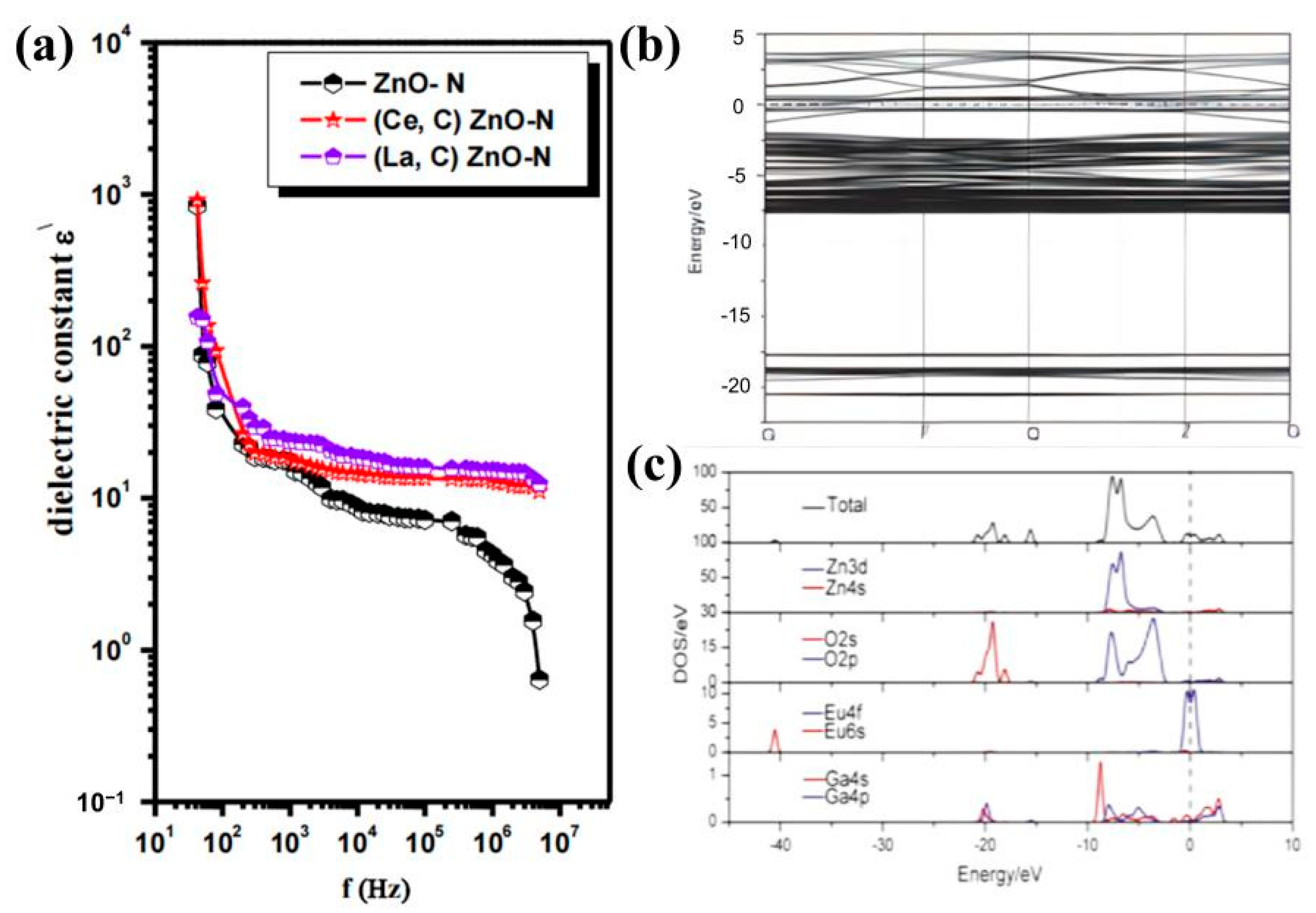 Molecules 29 03373 g004