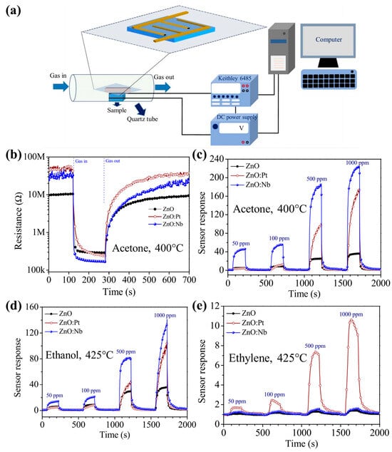 Molecules 29 03373 g011