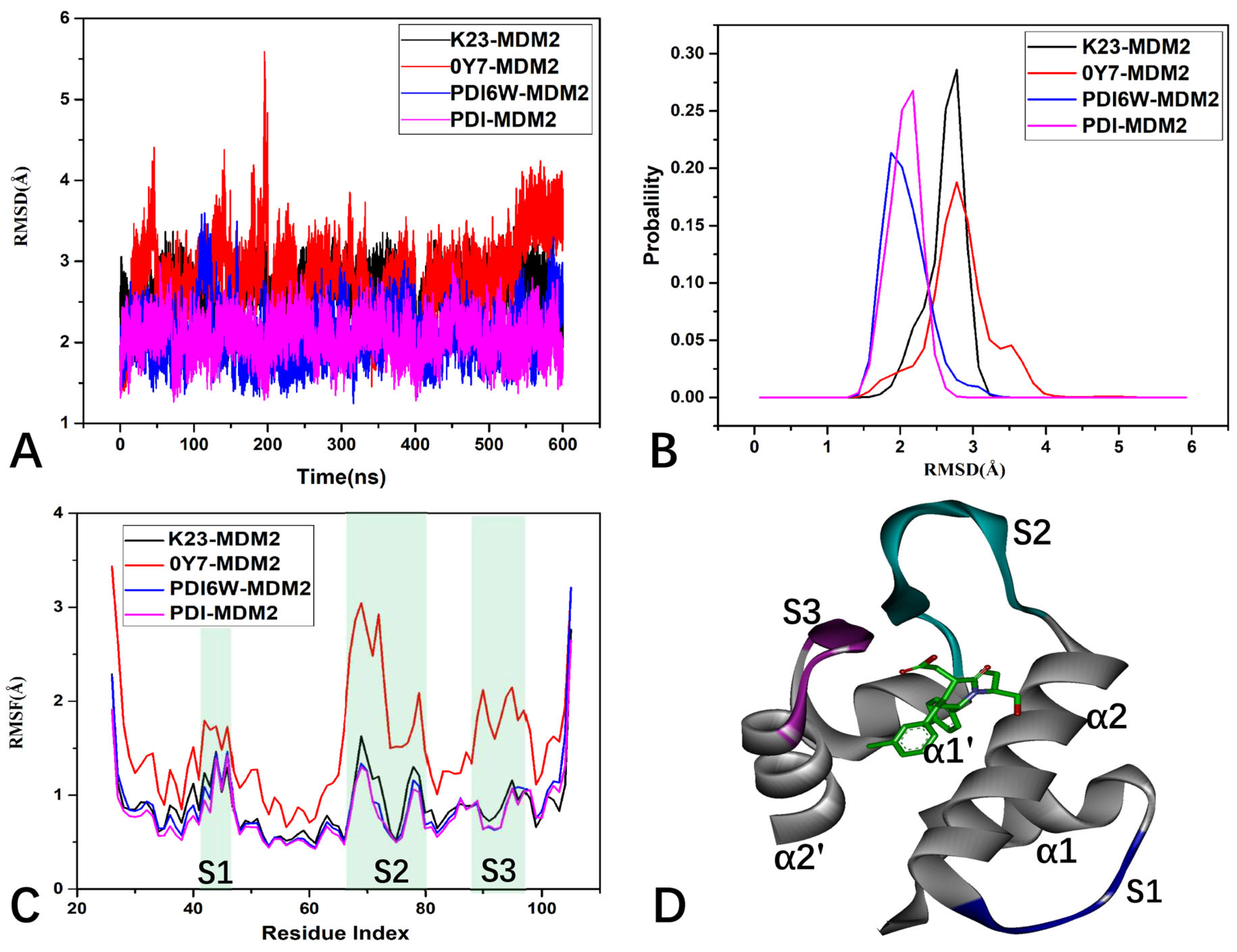 Molecules 29 03377 g005