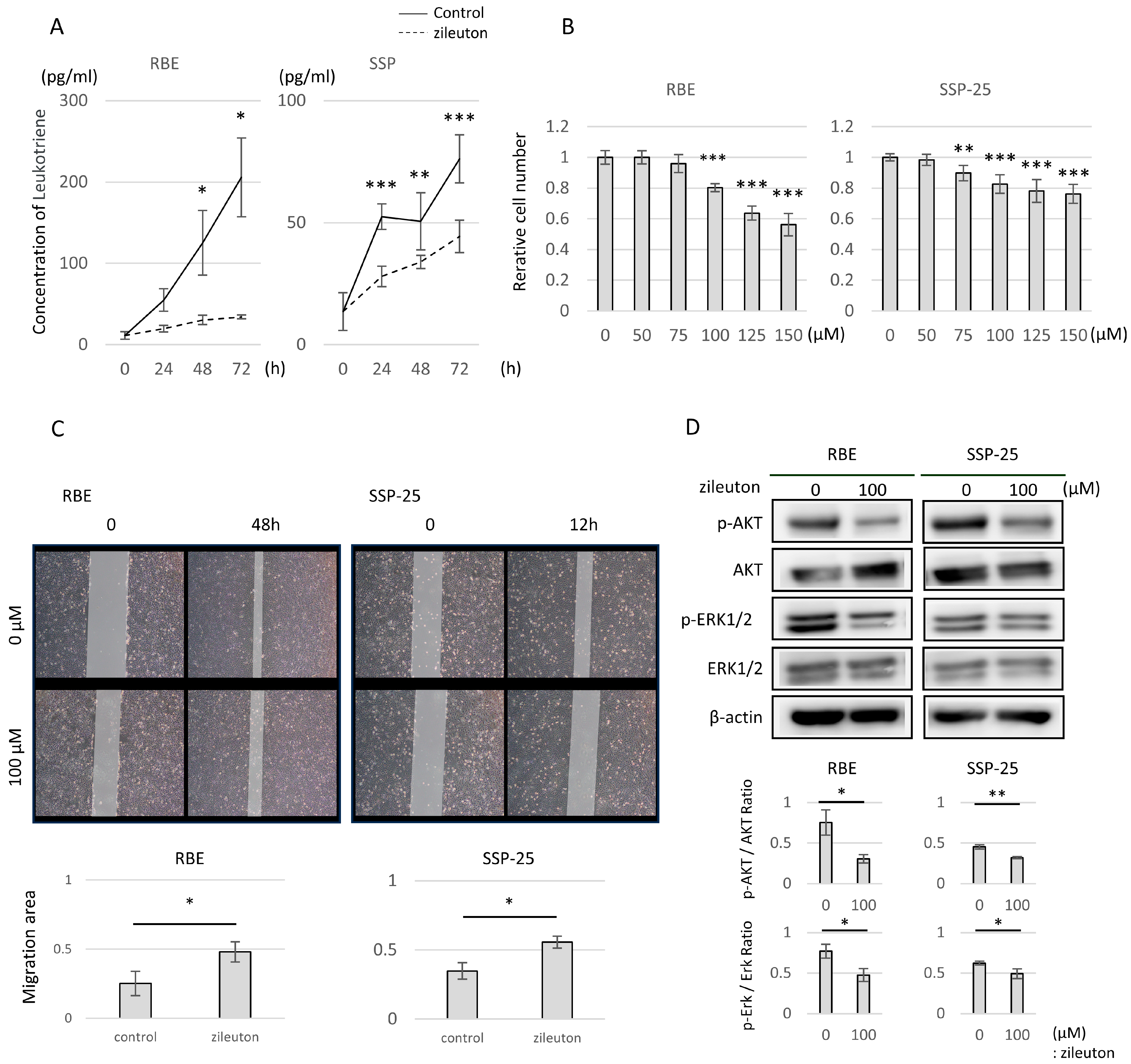 Molecules 29 03379 g003