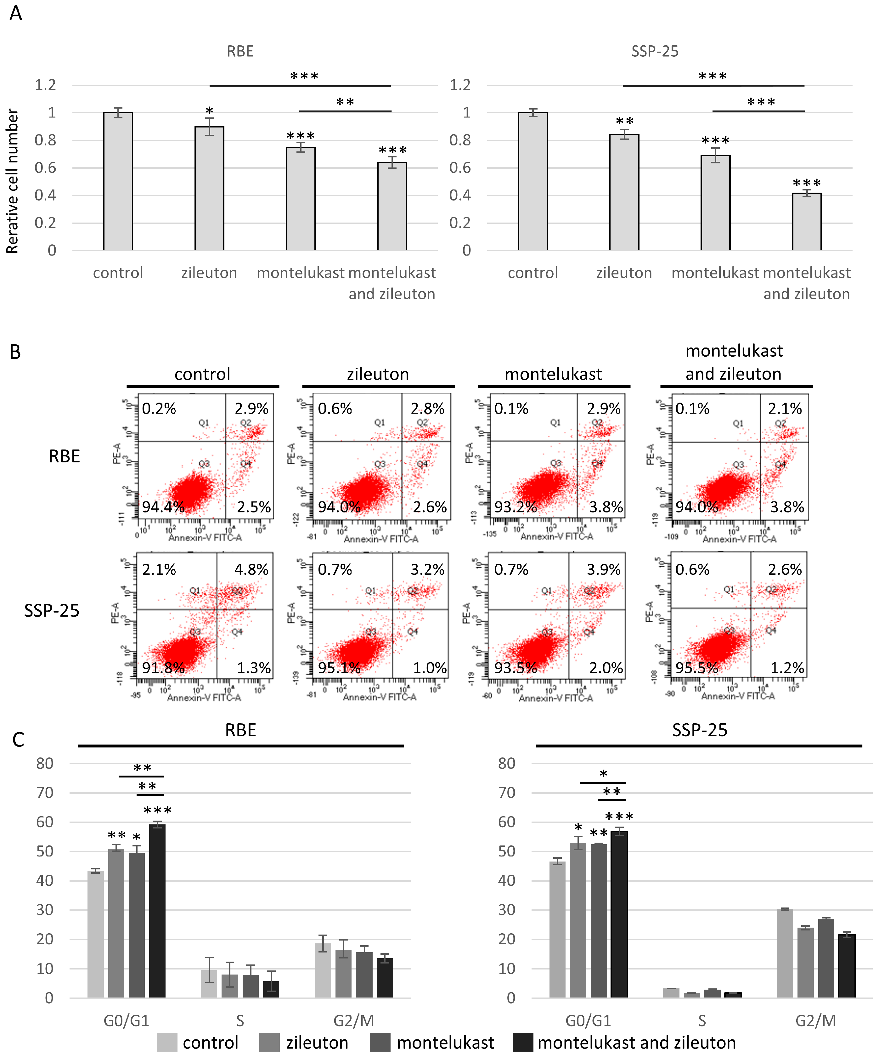 Molecules 29 03379 g005