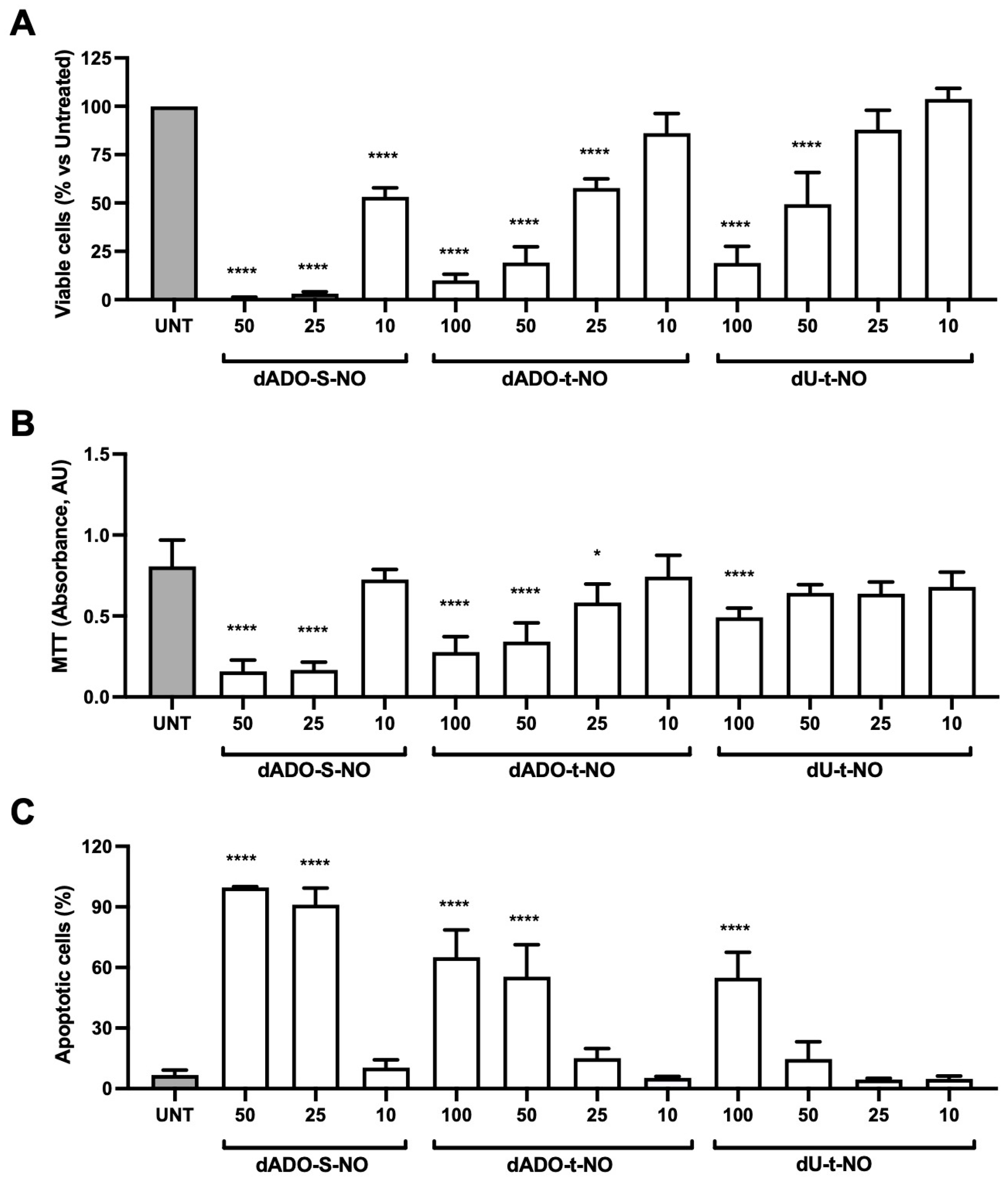 Molecules 29 03383 g005