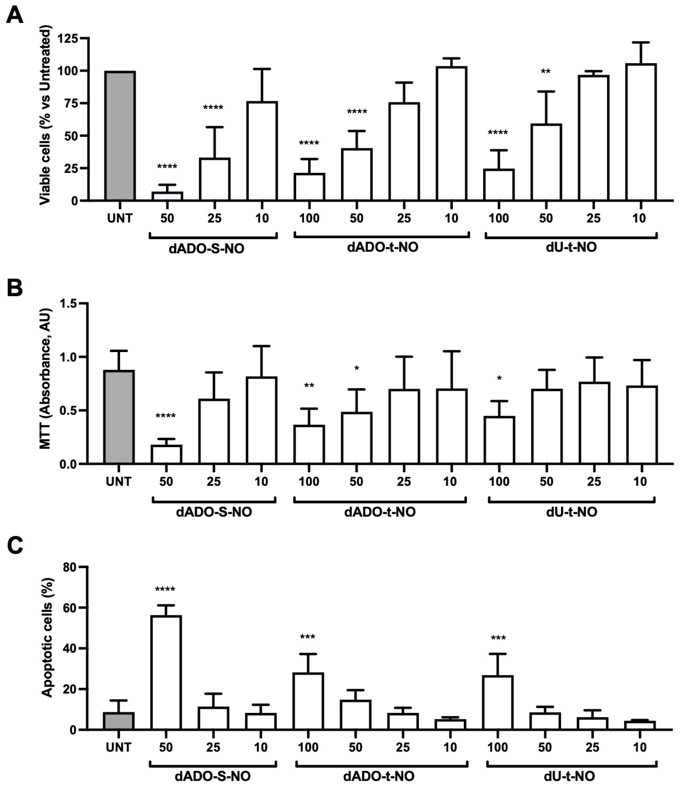 Molecules 29 03383 g006