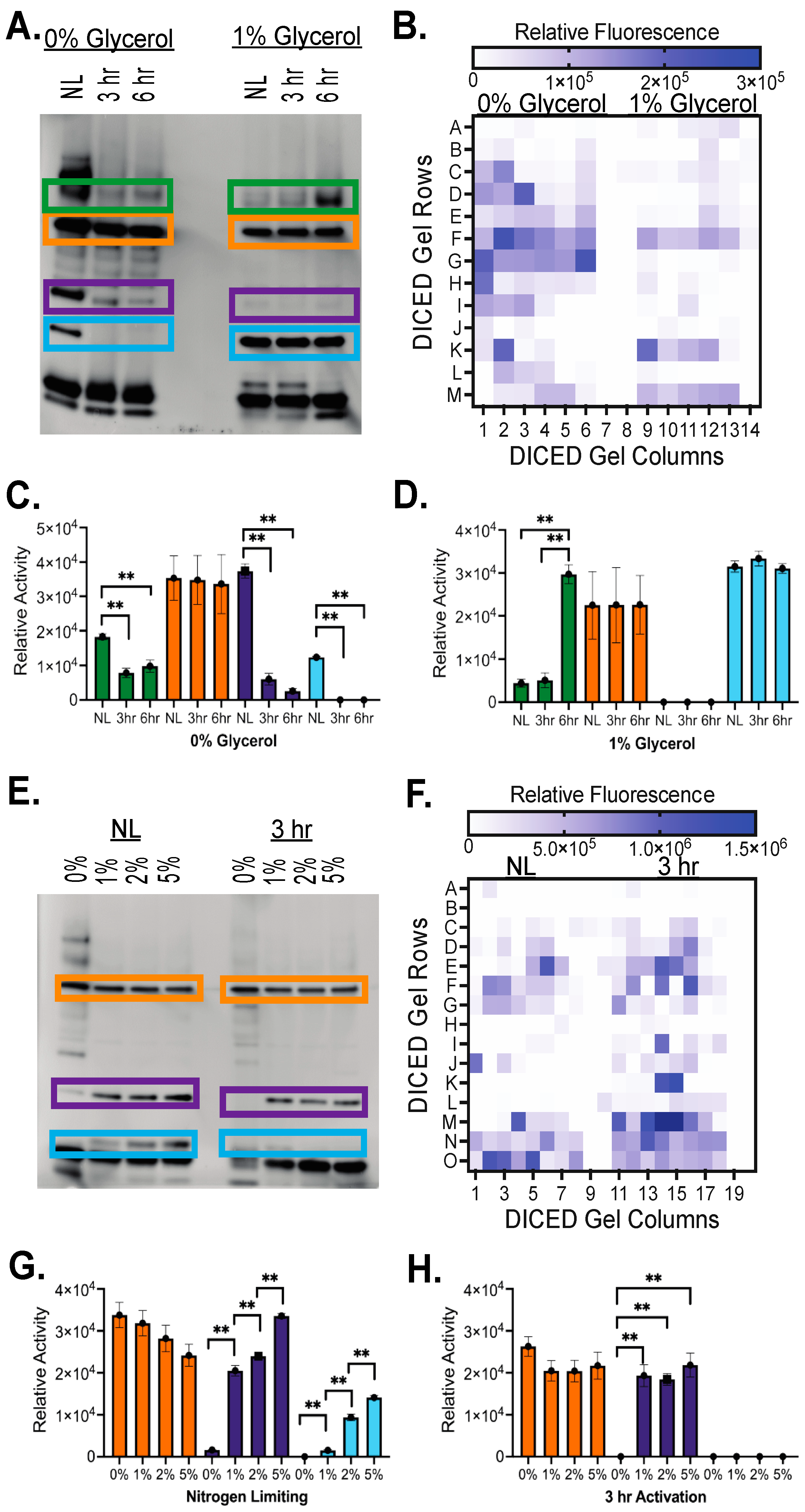 Molecules 29 03386 g003 Molecules 29 03386 g003