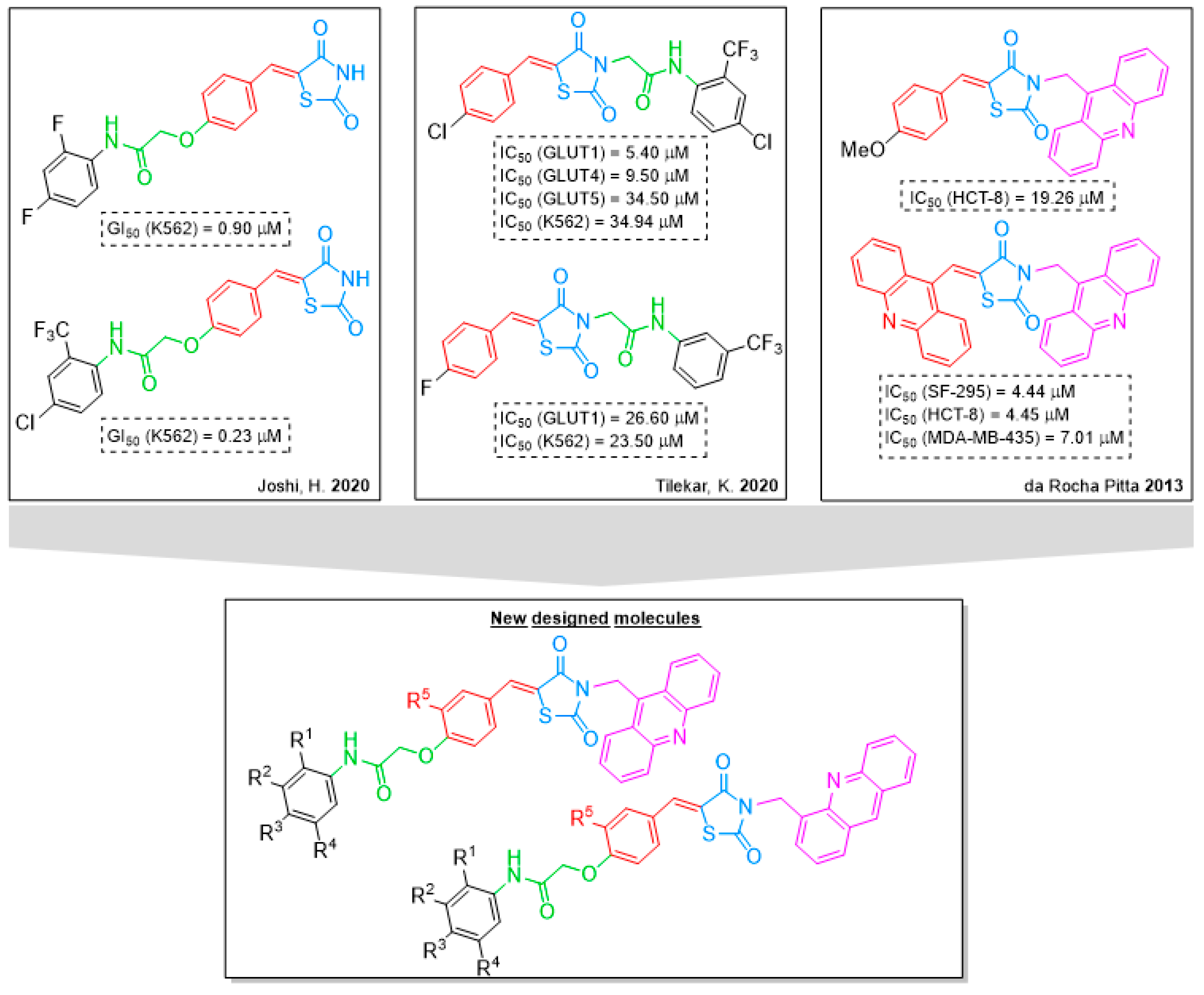 Molecules 29 03387 g002