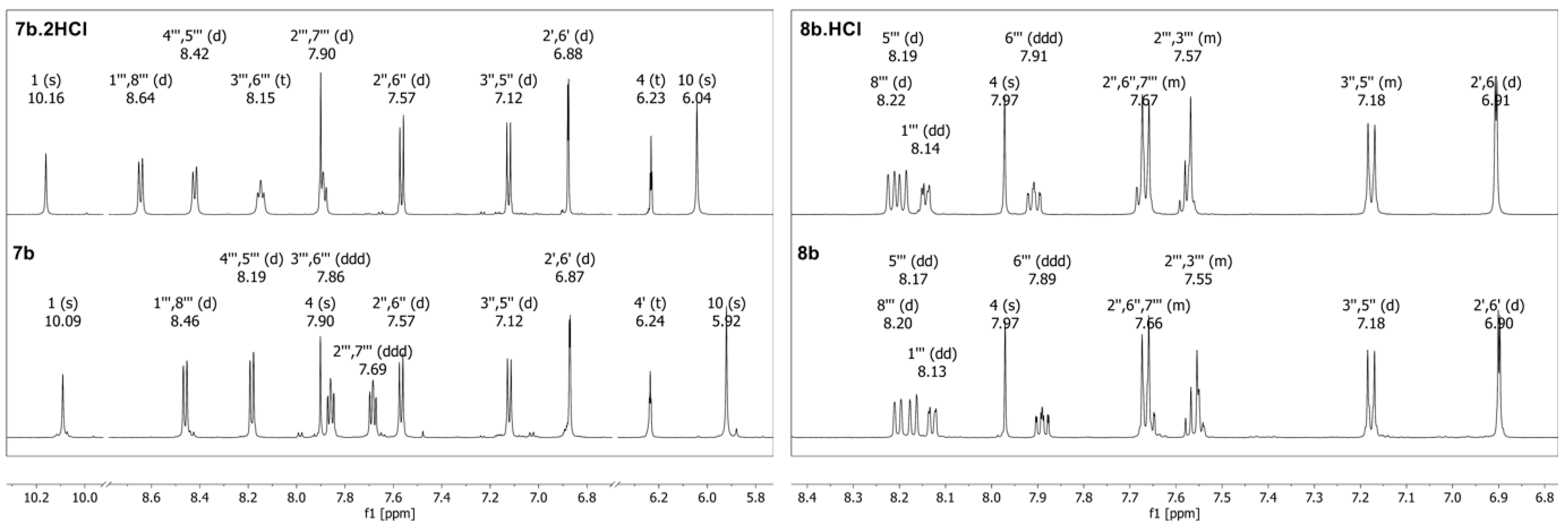 Molecules 29 03387 g006