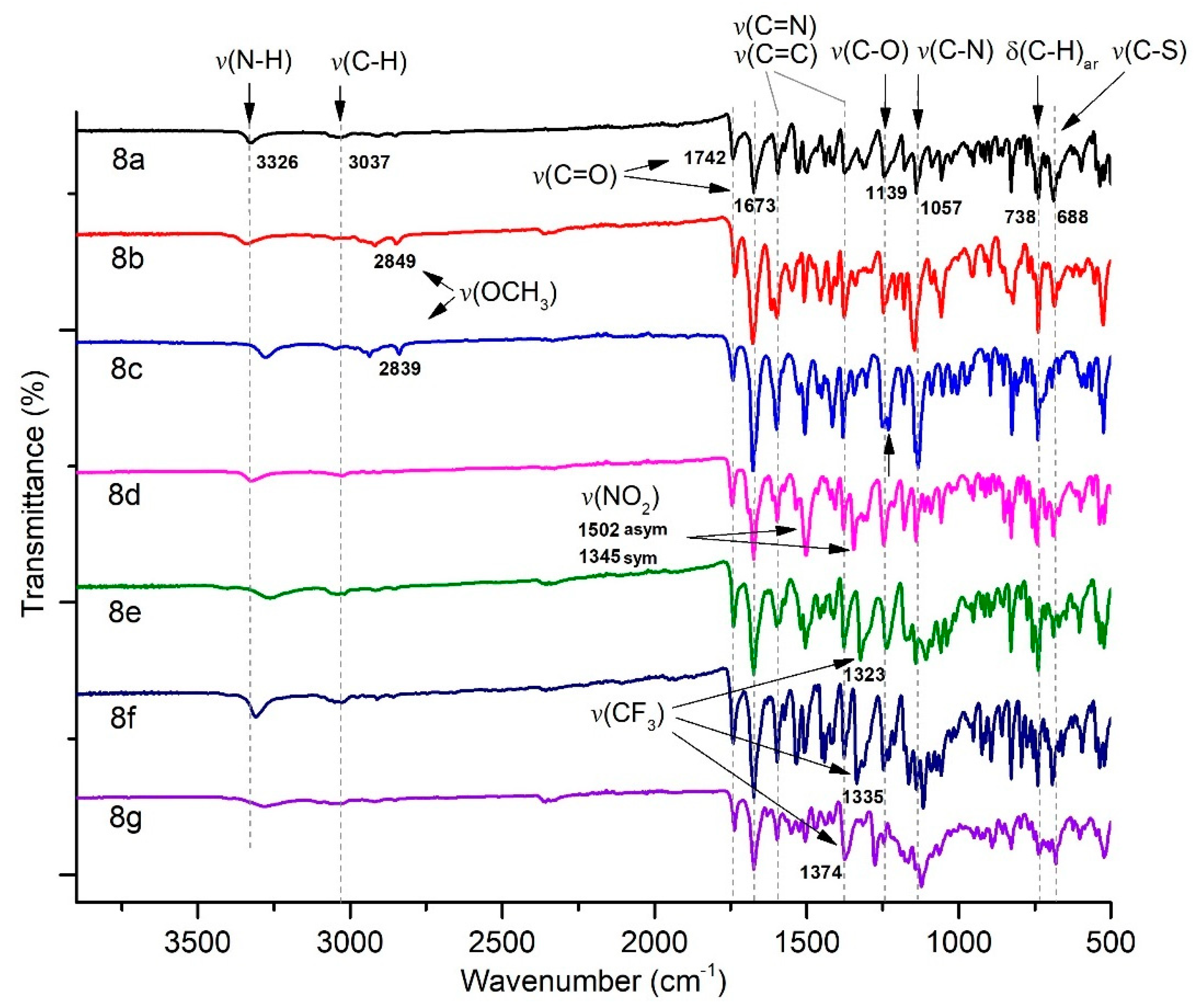 Molecules 29 03387 g007