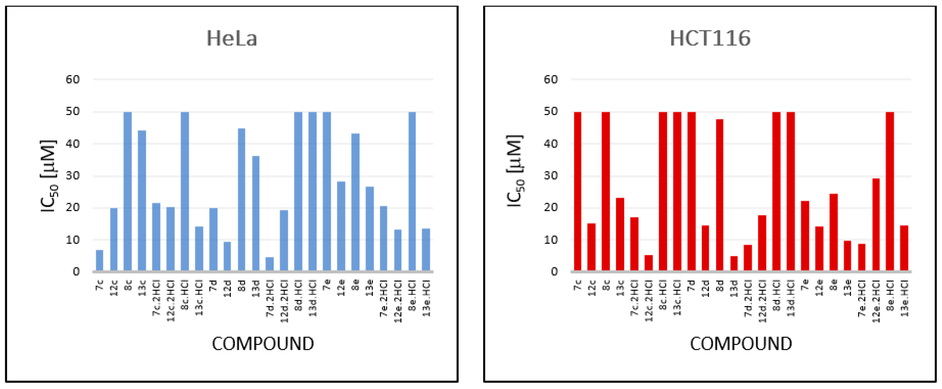 Molecules 29 03387 g008