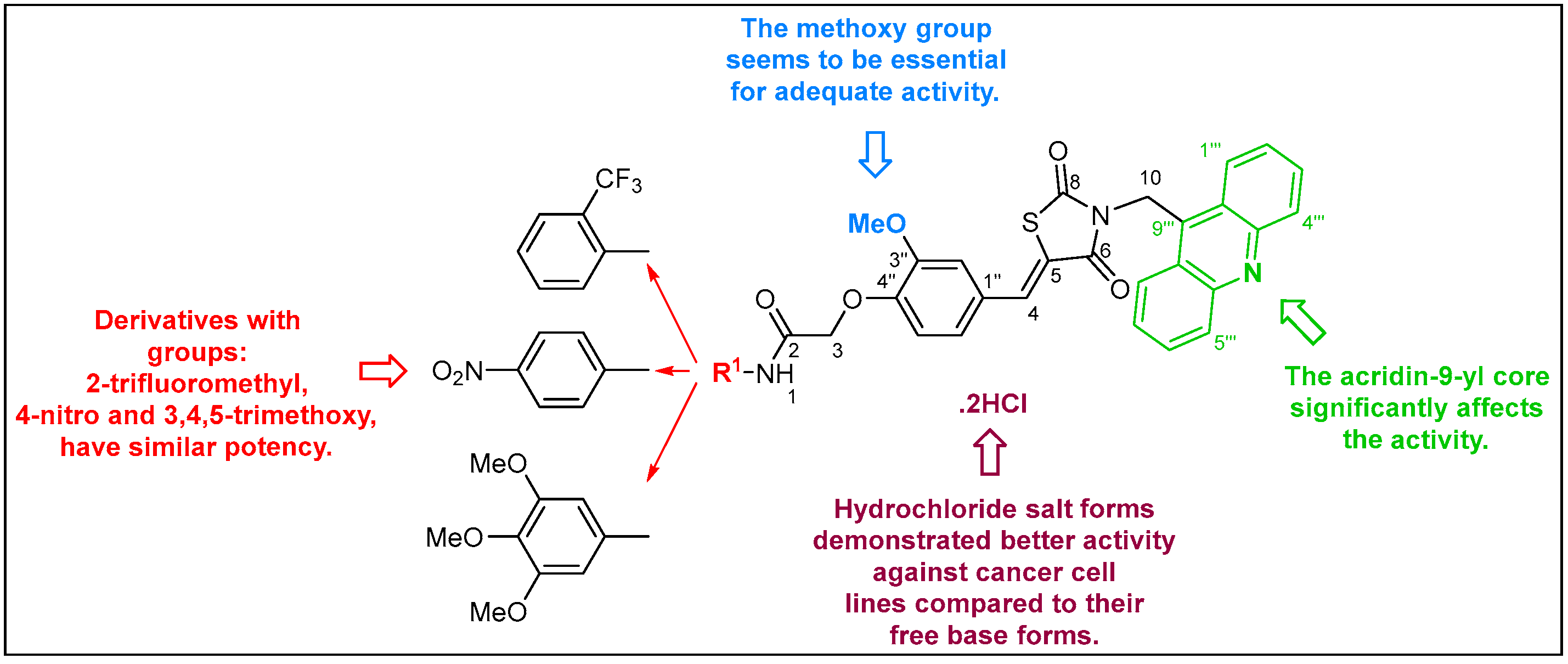 Molecules 29 03387 g009