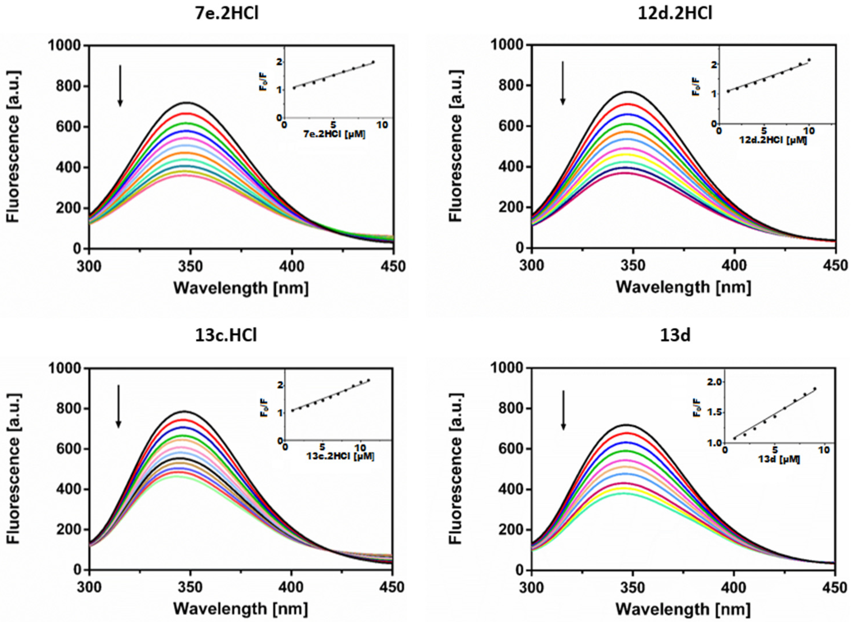 Molecules 29 03387 g010