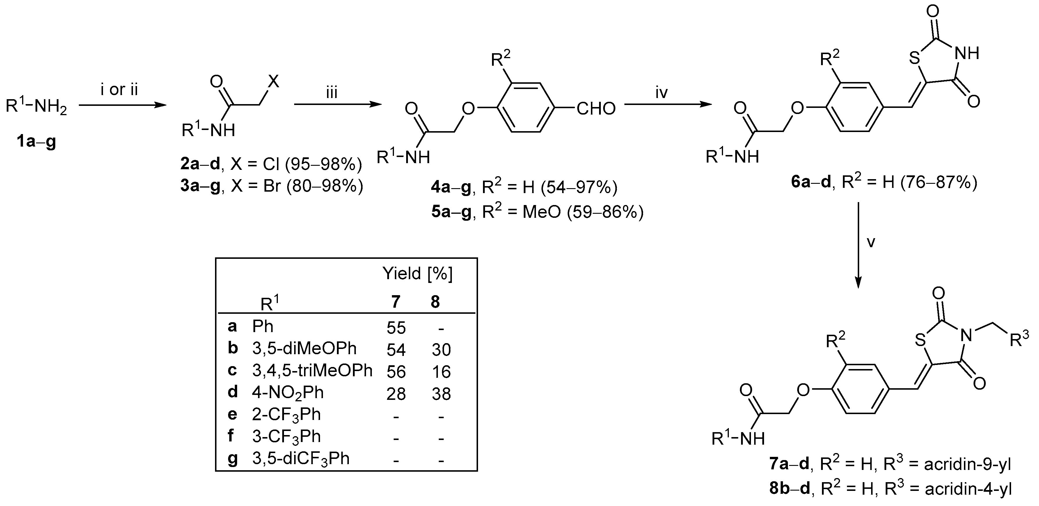 Molecules 29 03387 sch001