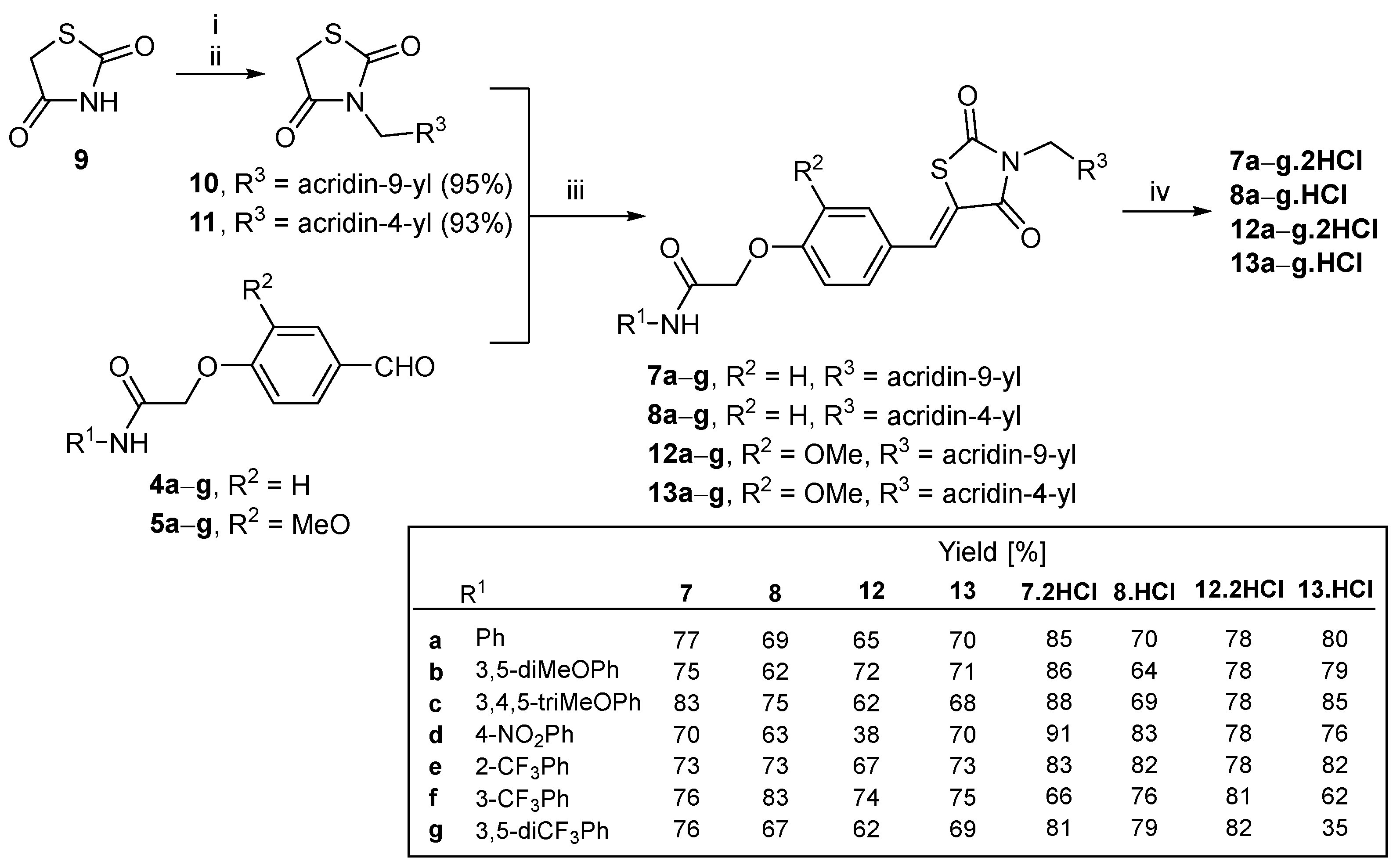 Molecules 29 03387 sch002