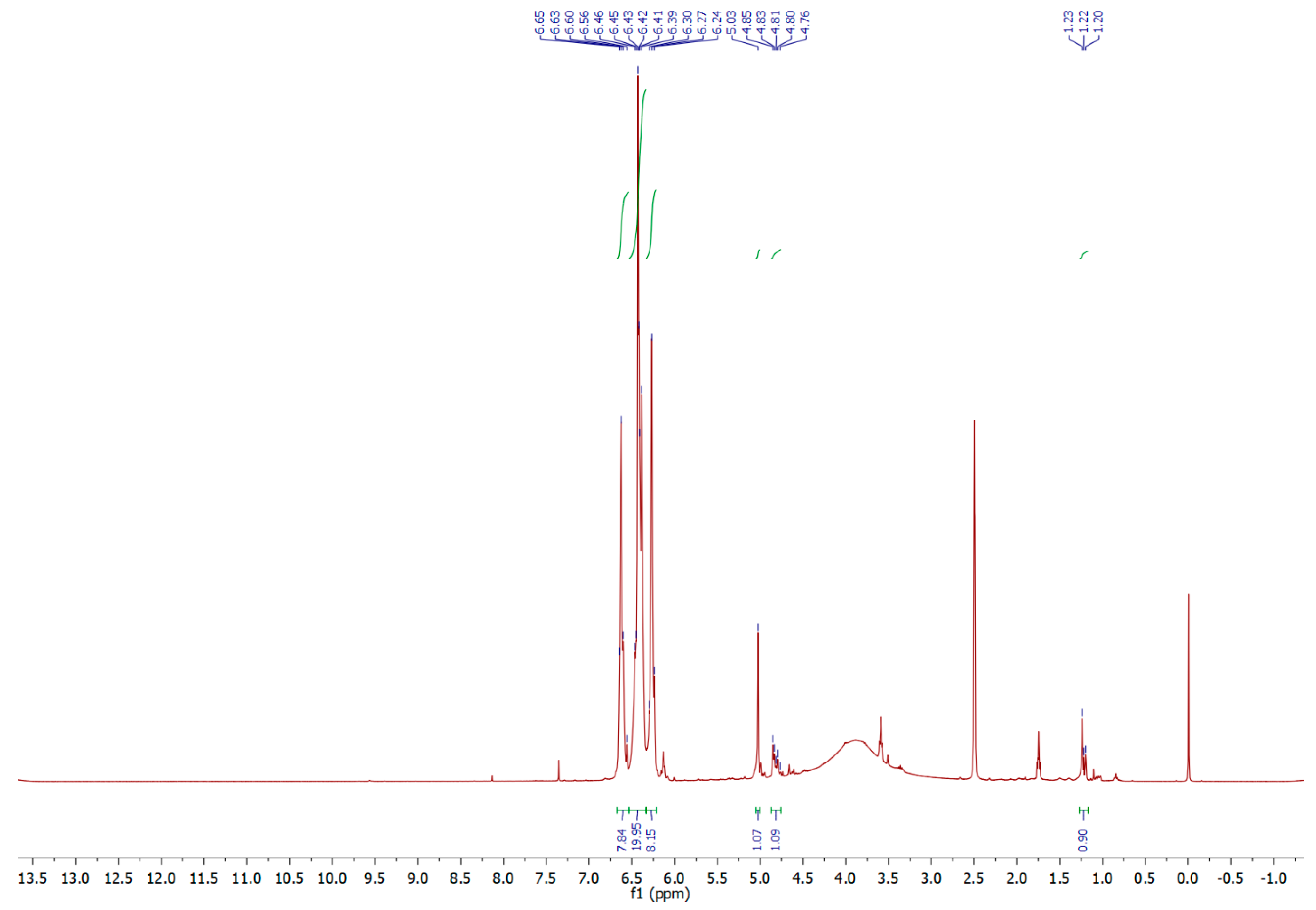 Molecules 29 03389 g001