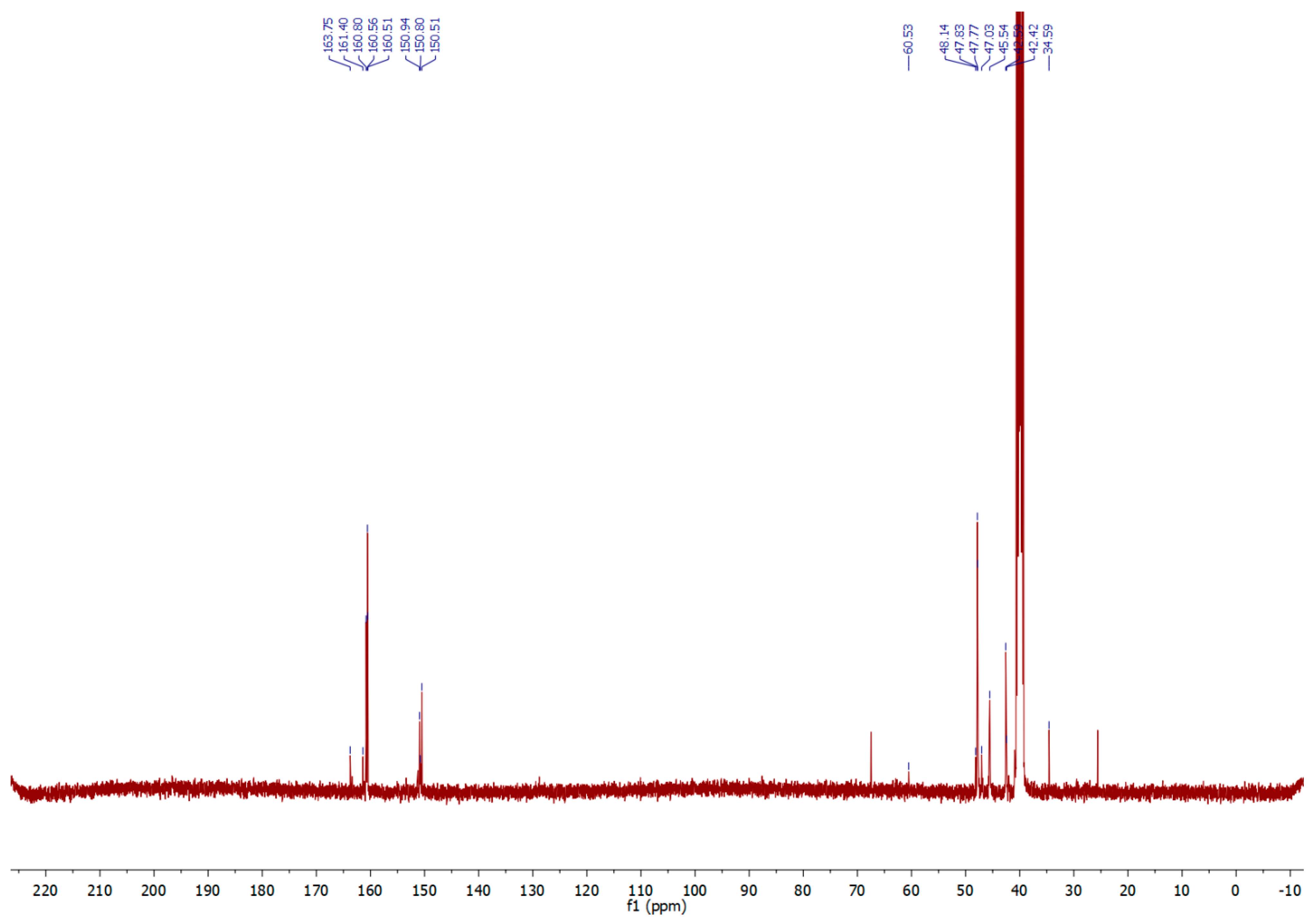 Molecules 29 03389 g002
