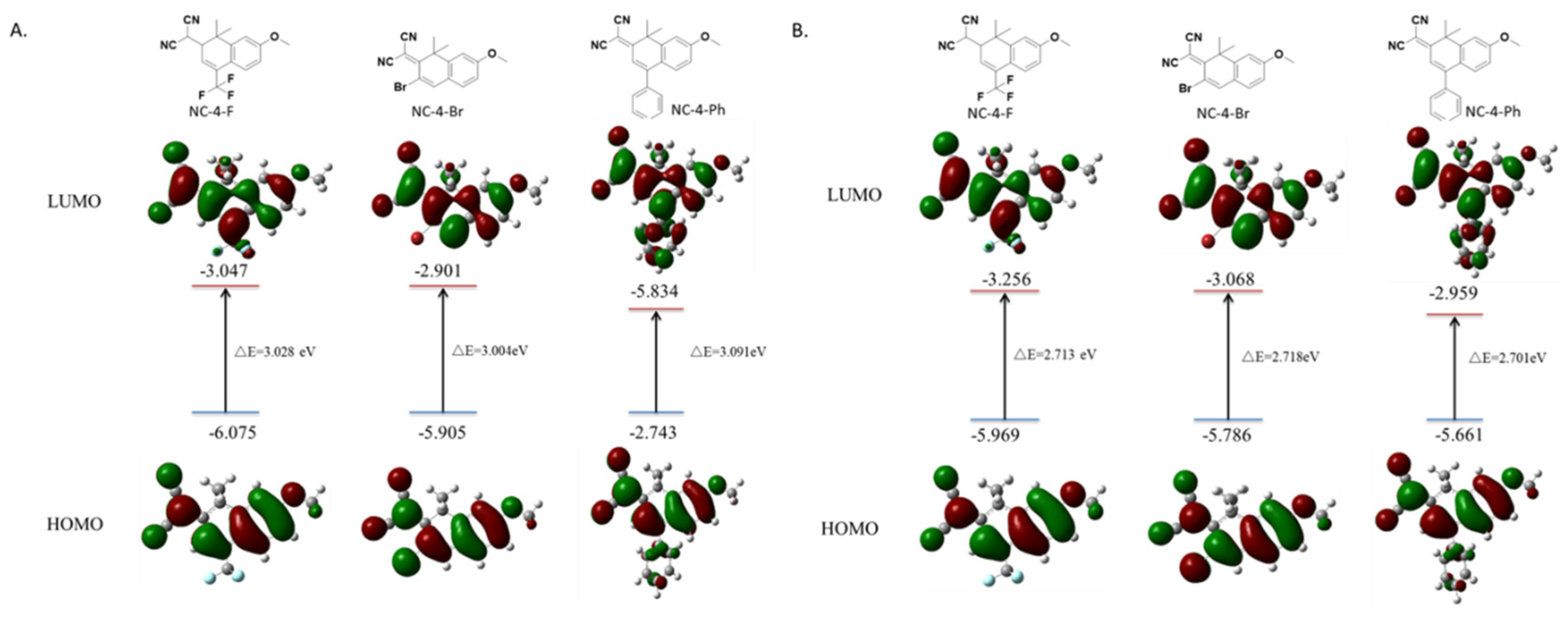 Molecules 29 03396 g004