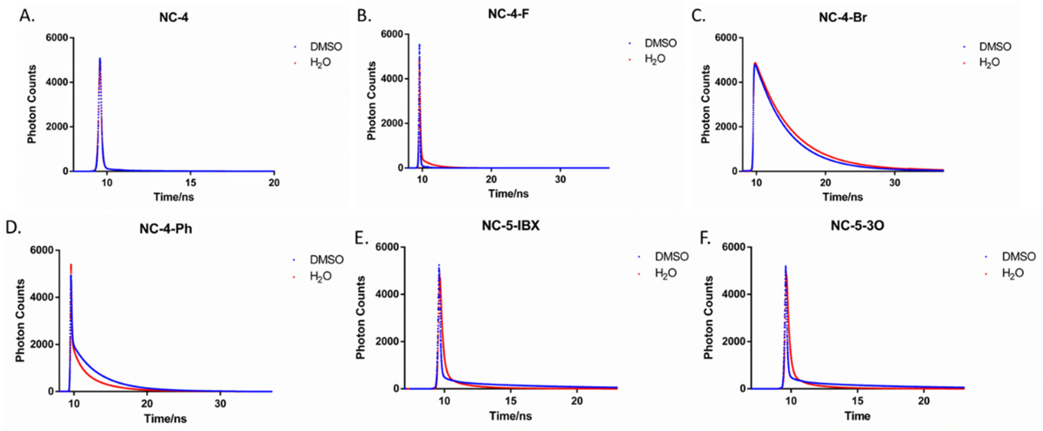 Molecules 29 03396 g006
