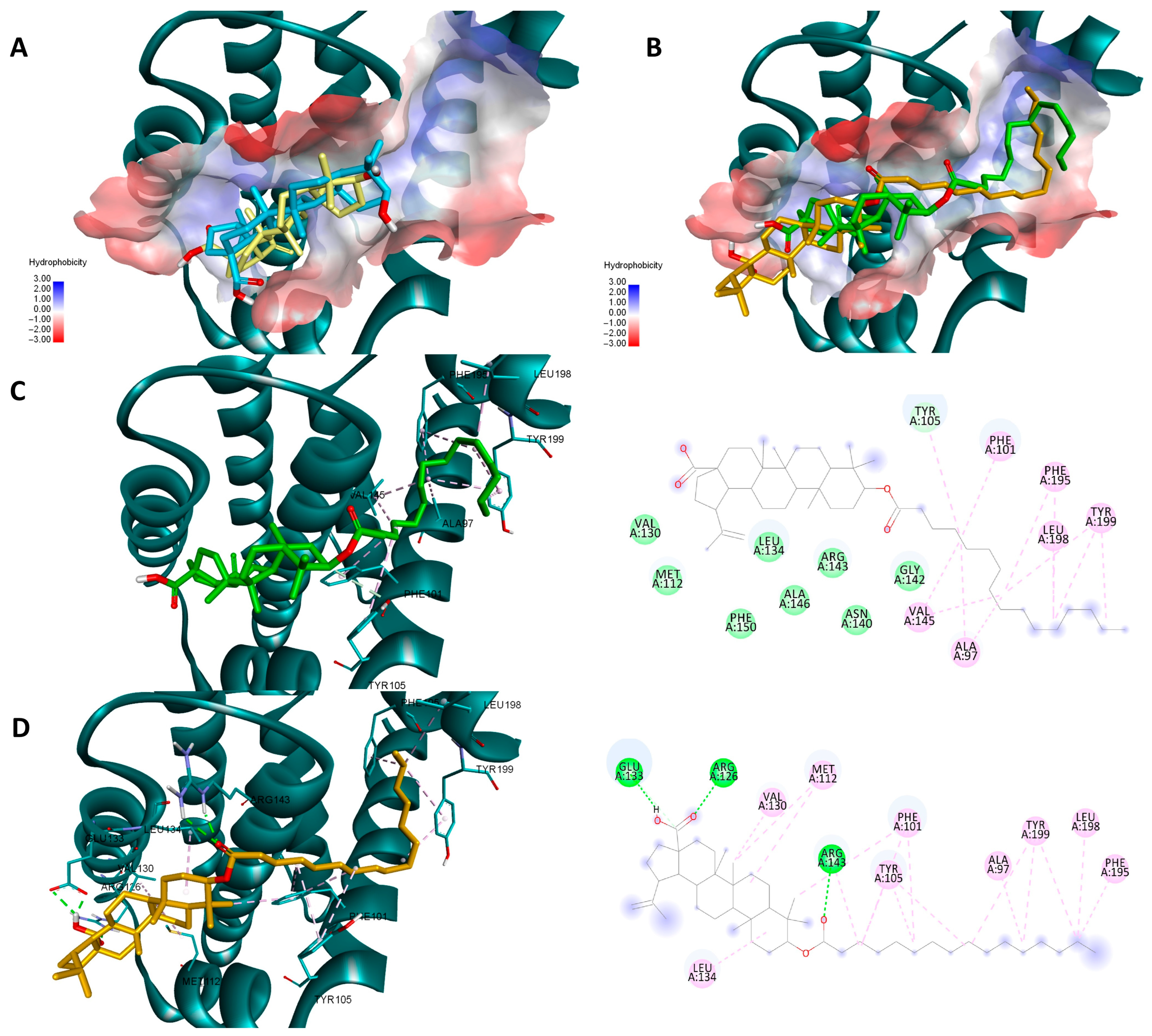 Molecules 29 03399 g012