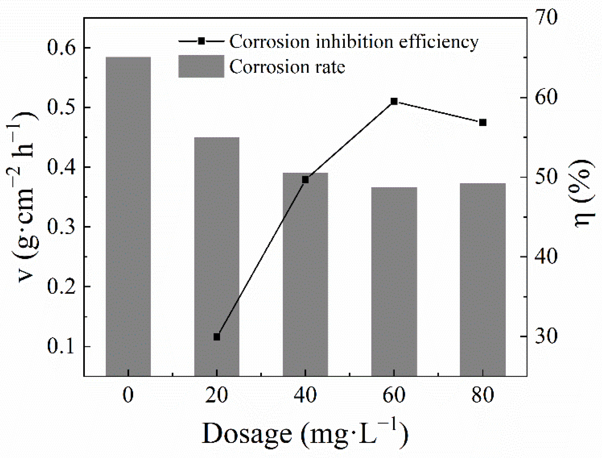 Molecules 29 03401 g001