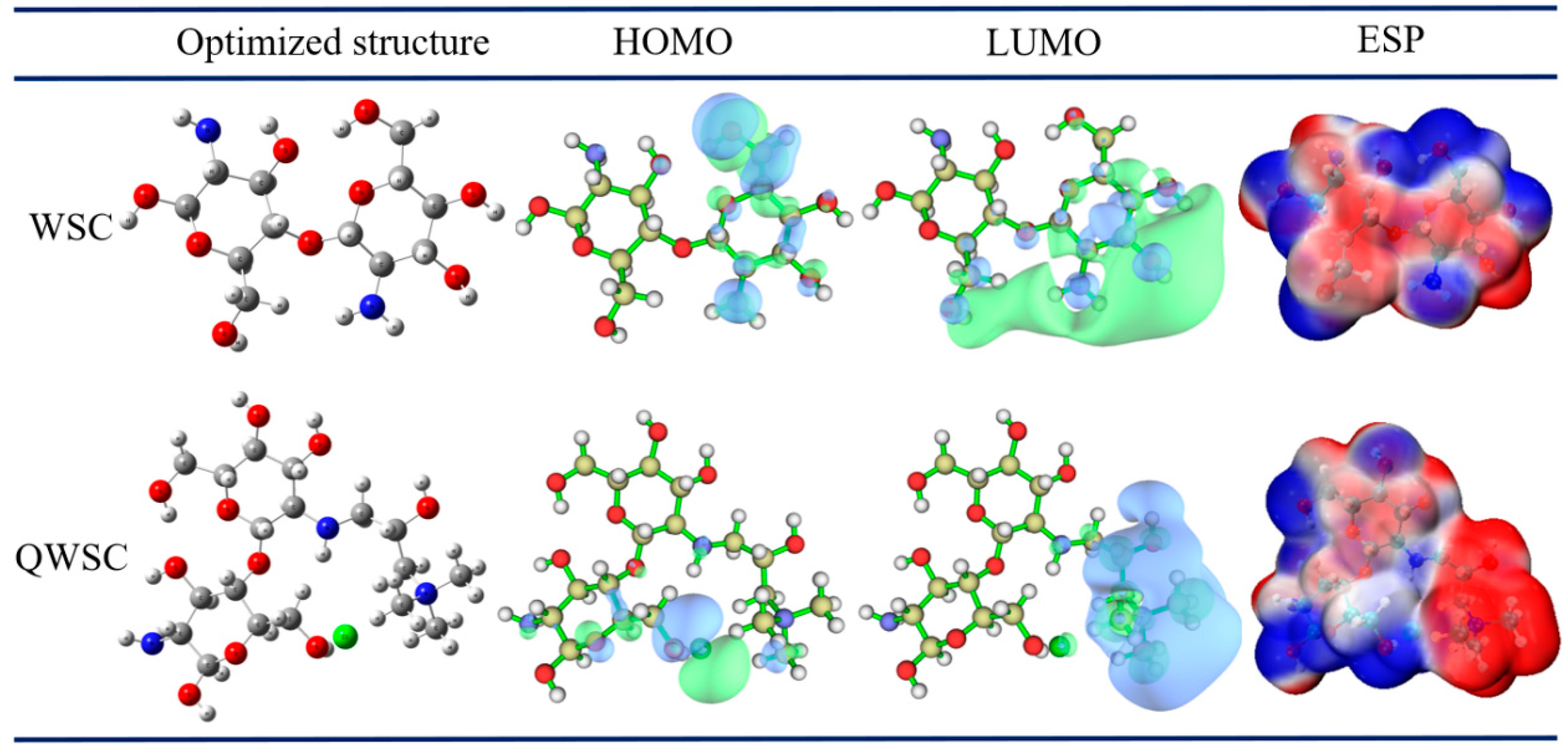 Molecules 29 03401 g010