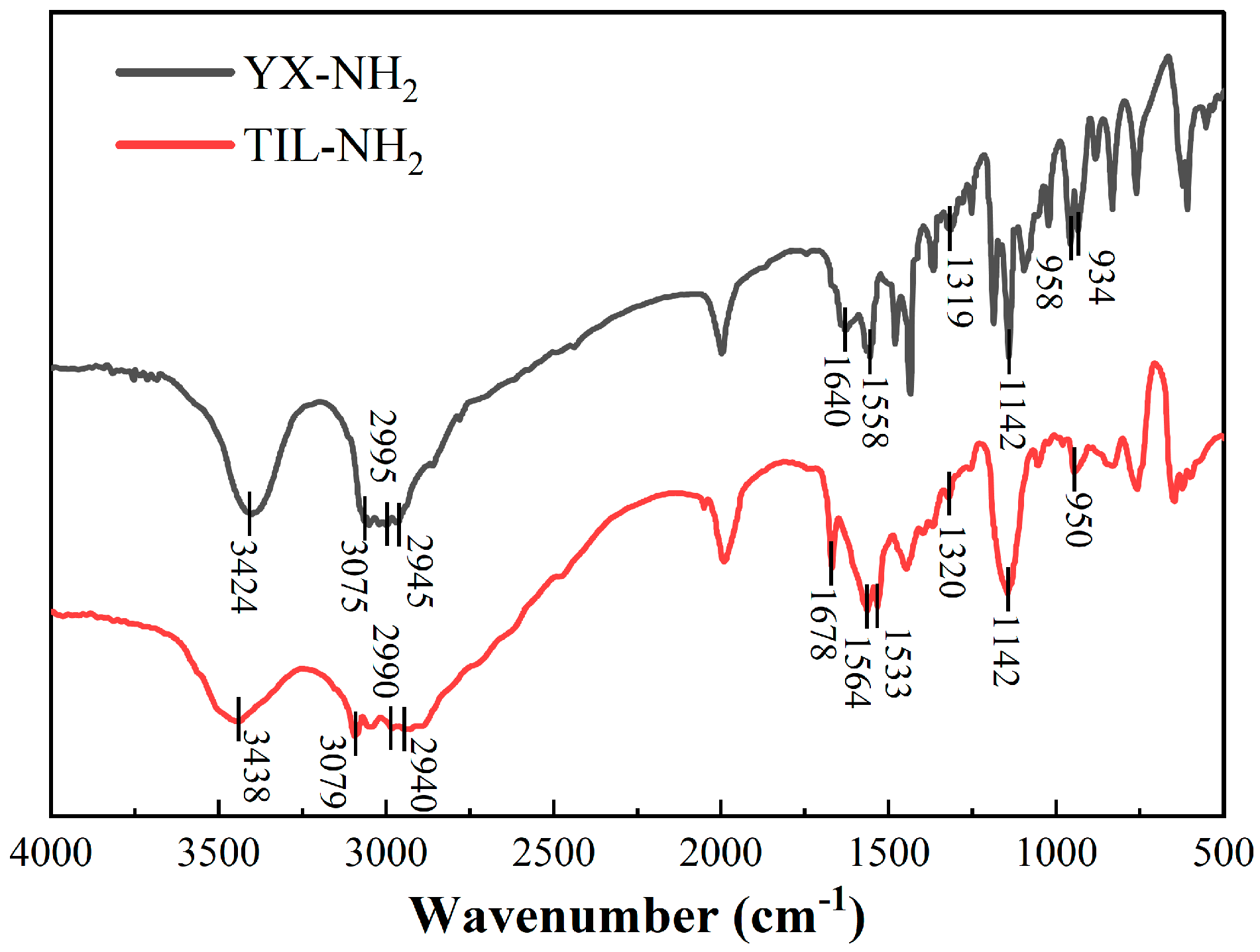 Molecules 29 03403 g002