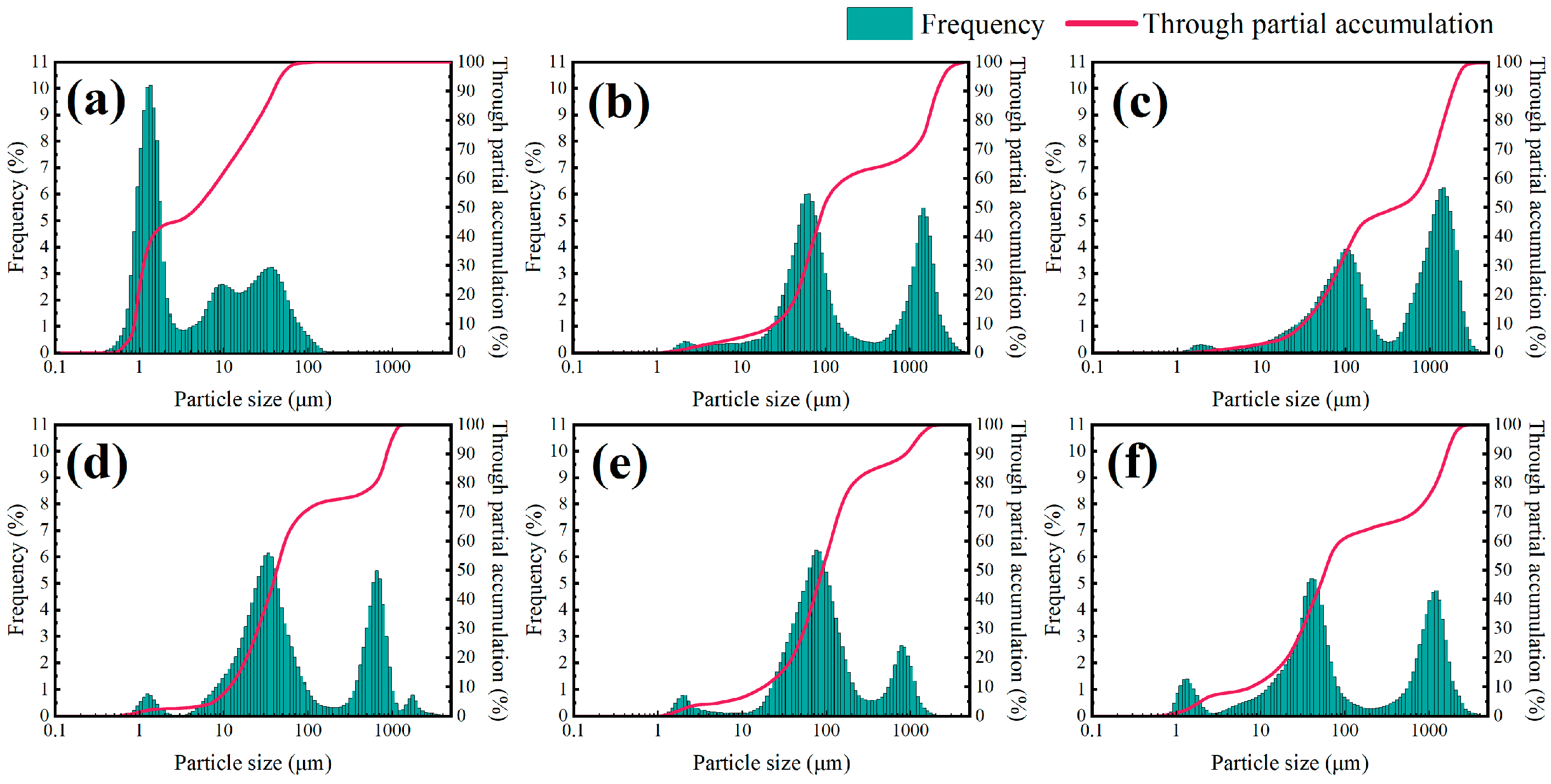 Molecules 29 03403 g006
