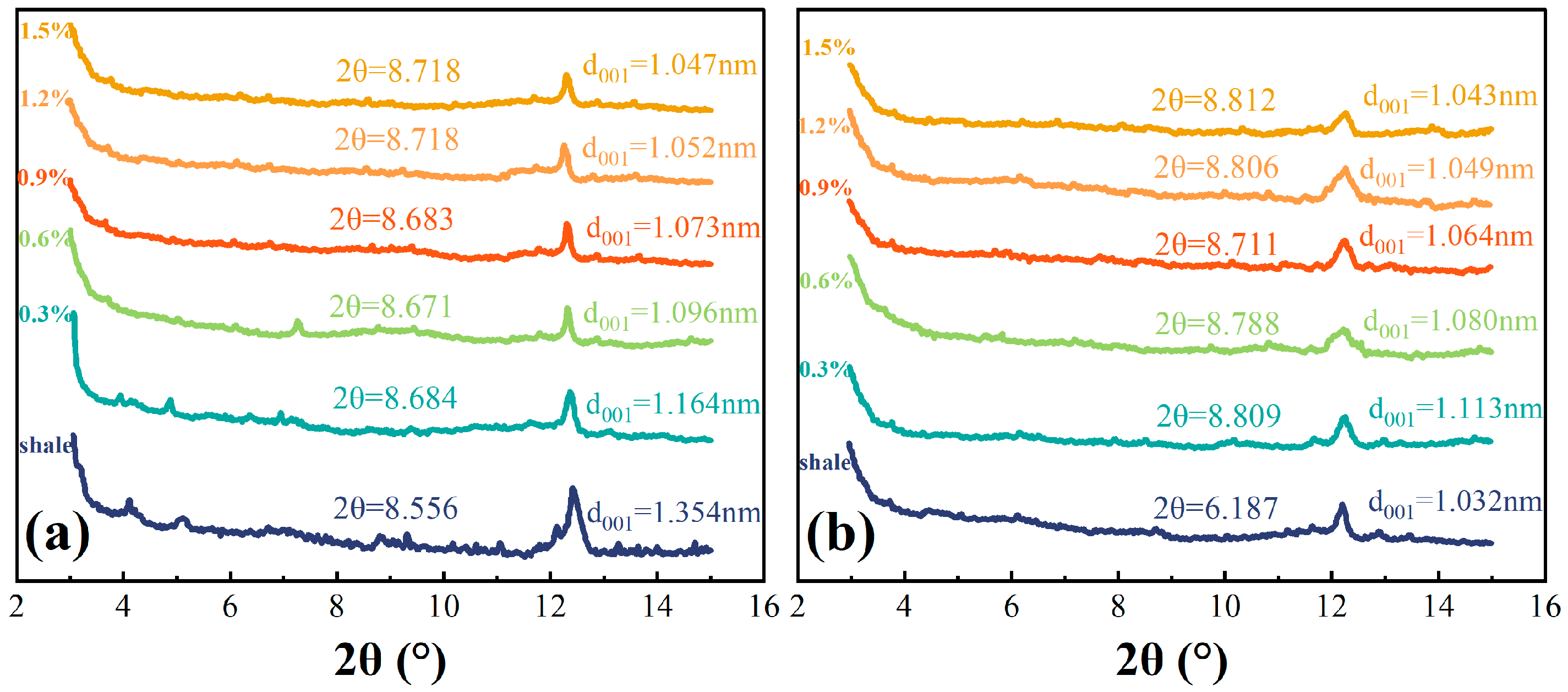 Molecules 29 03403 g010