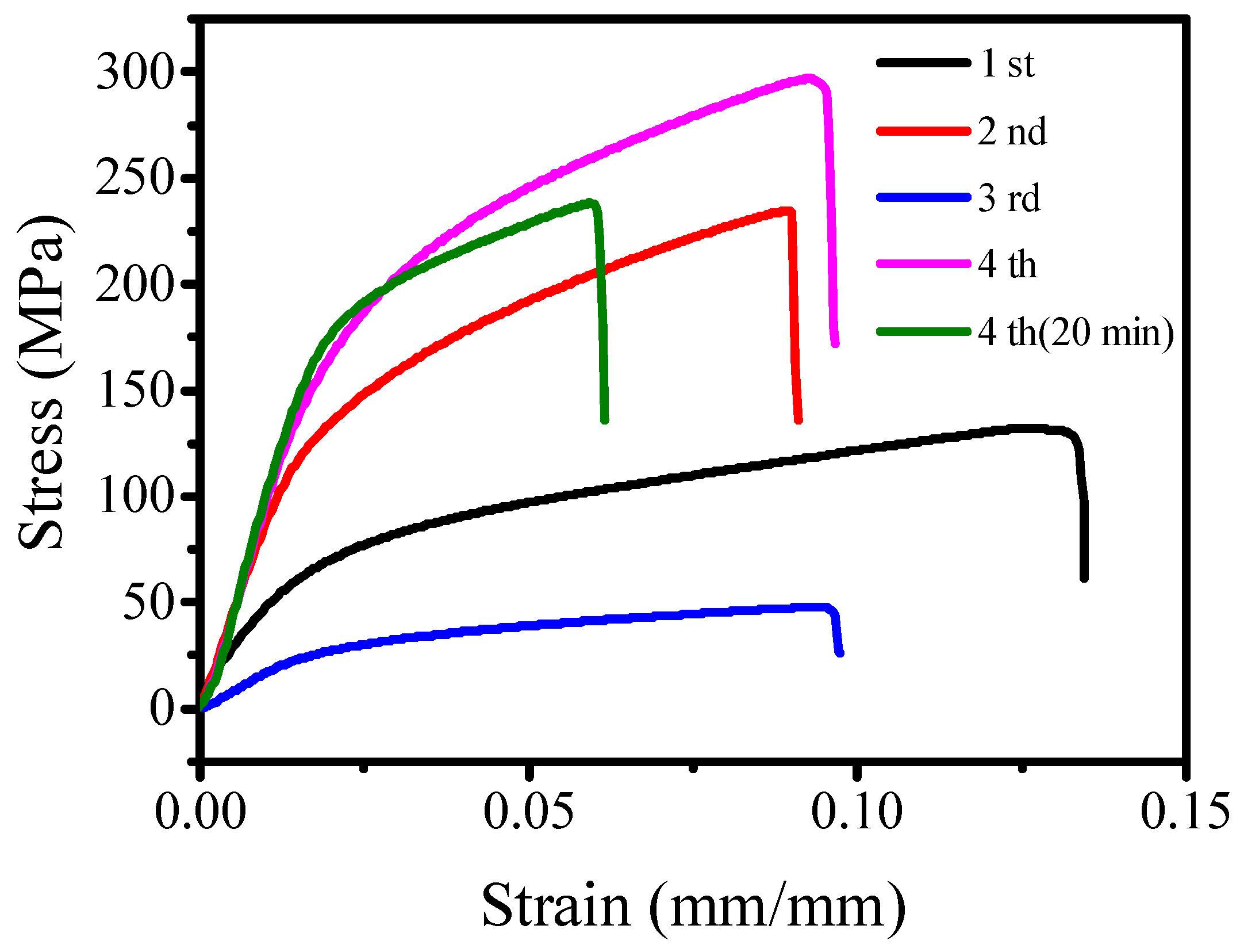 Molecules 29 03404 g003 Molecules 29 03404 g003
