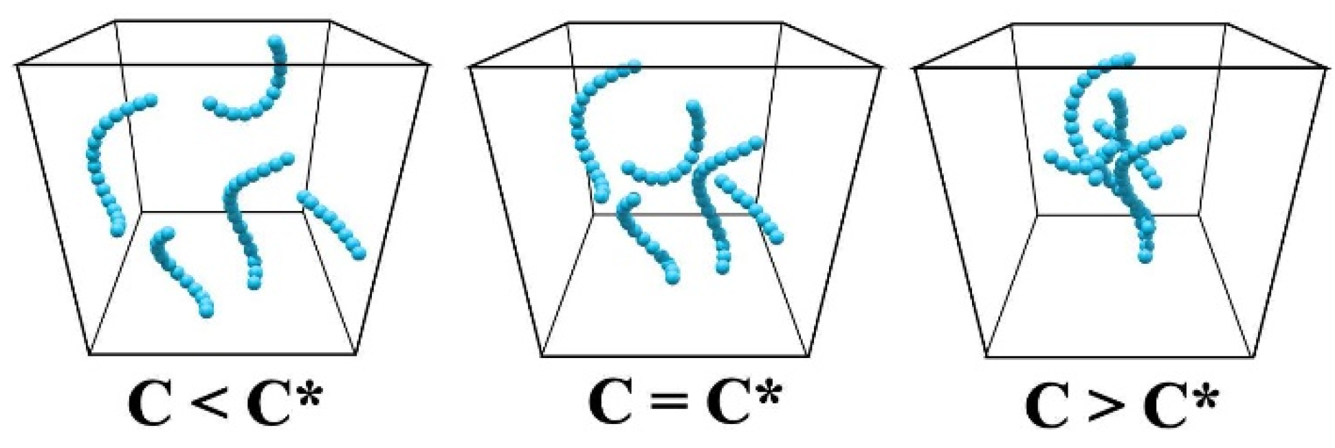 Molecules 29 03404 g009 Molecules 29 03404 g009