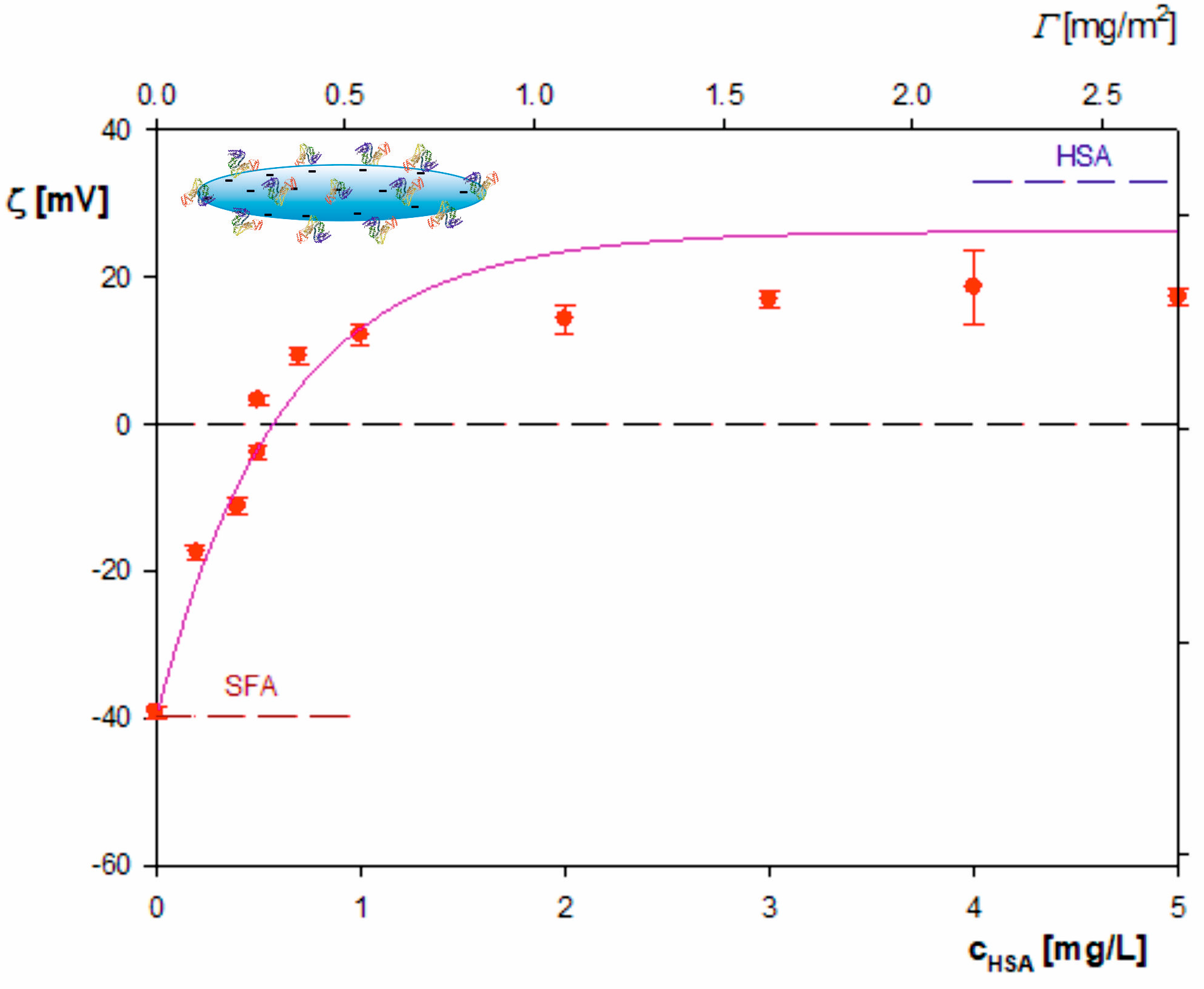 Molecules 29 03405 g003