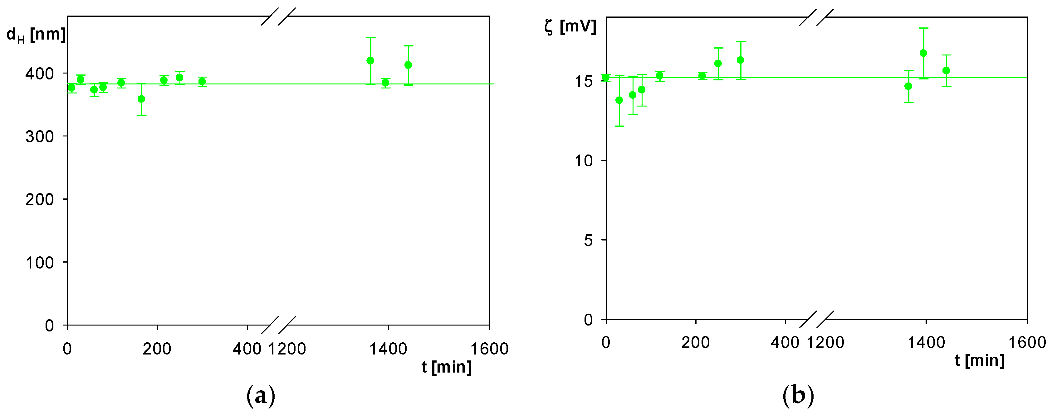 Molecules 29 03405 g004